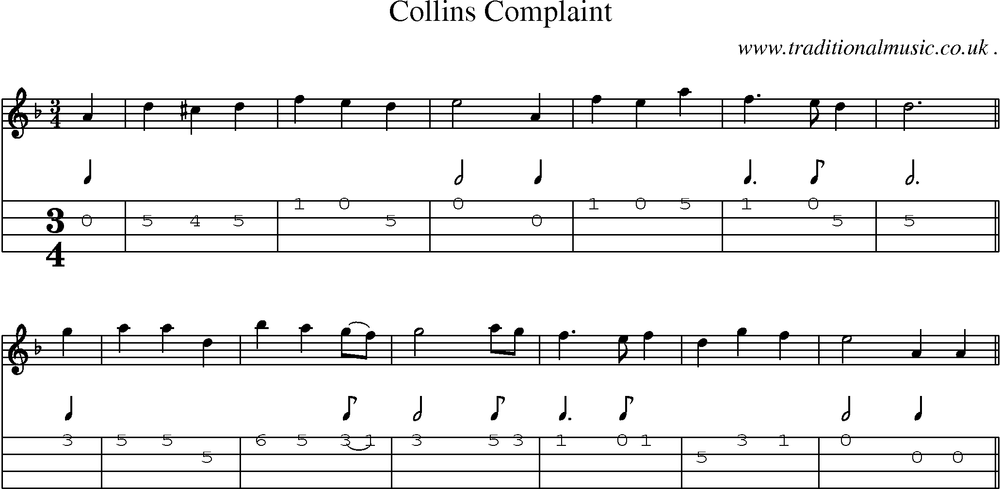 Sheet-Music and Mandolin Tabs for Collins Complaint