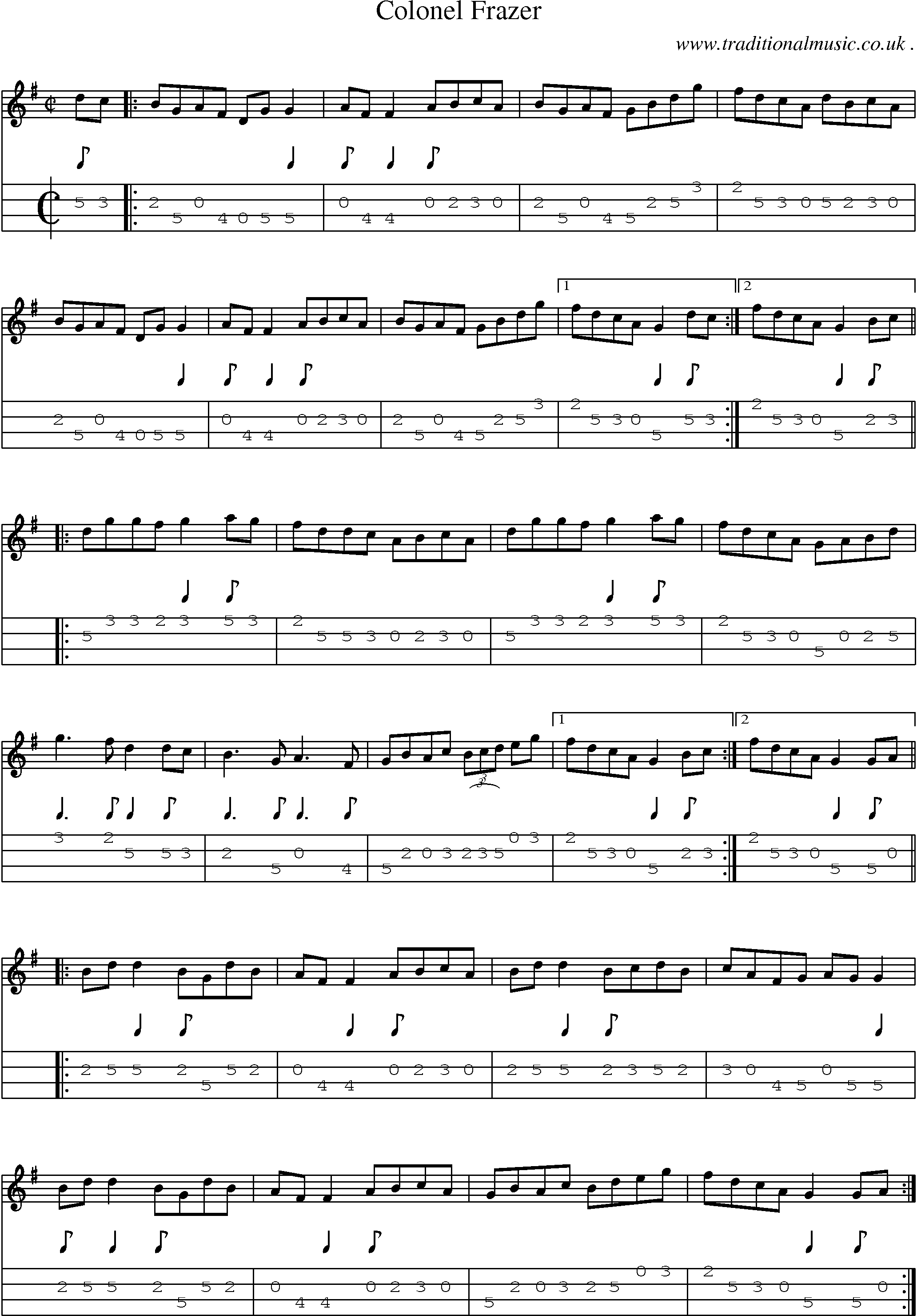 Sheet-Music and Mandolin Tabs for Colonel Frazer