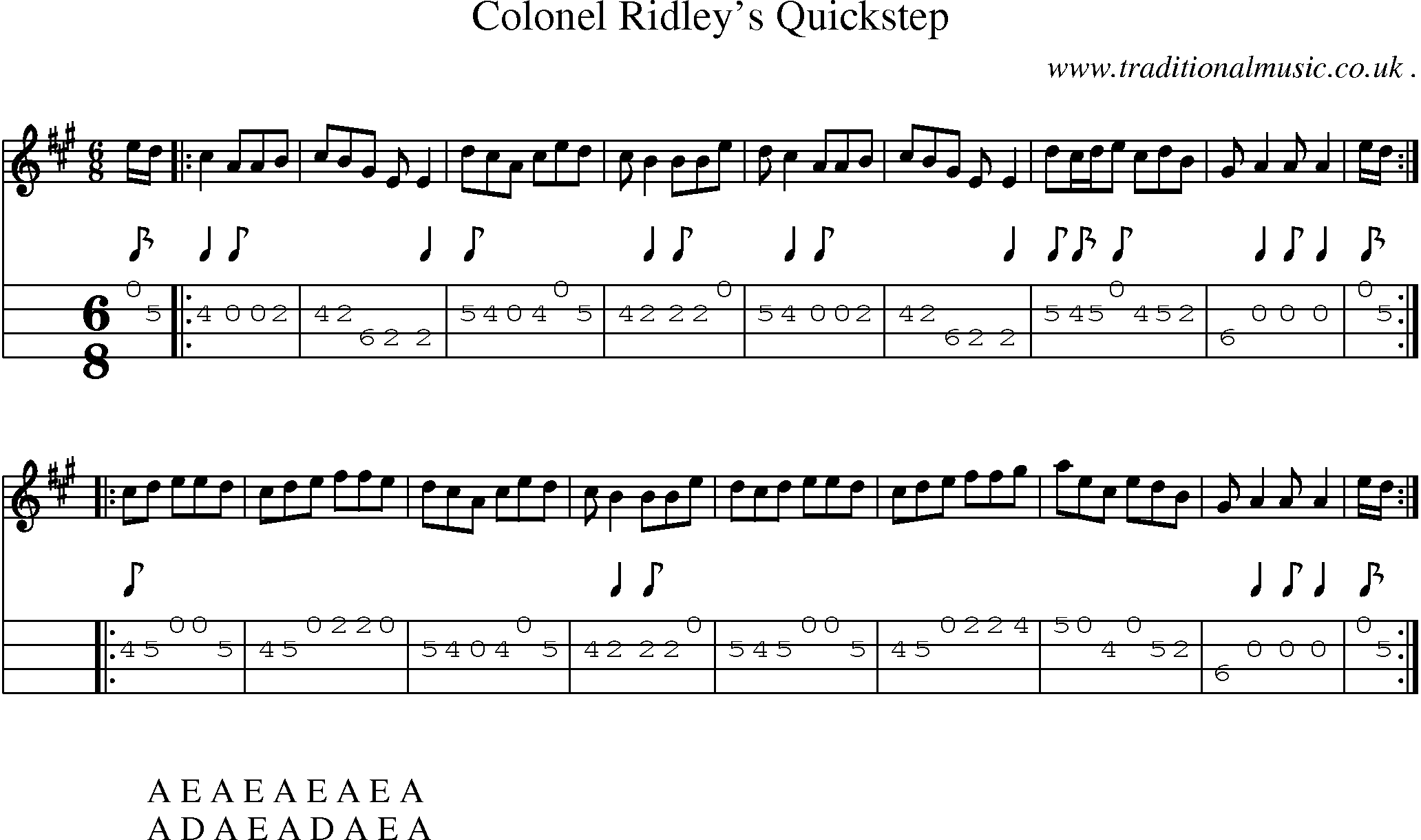 Sheet-Music and Mandolin Tabs for Colonel Ridleys Quickstep