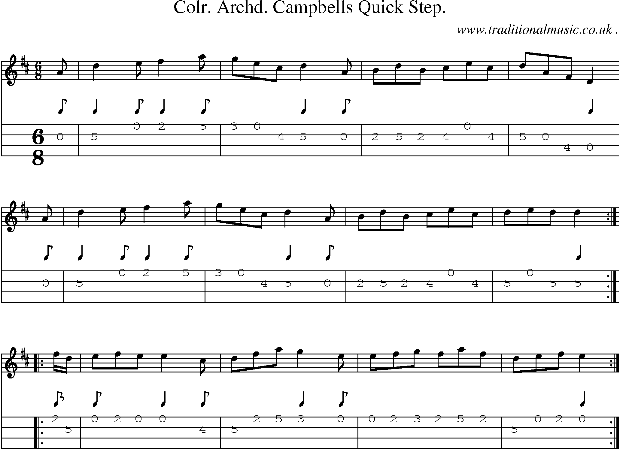Sheet-Music and Mandolin Tabs for Colr Archd Campbells Quick Step