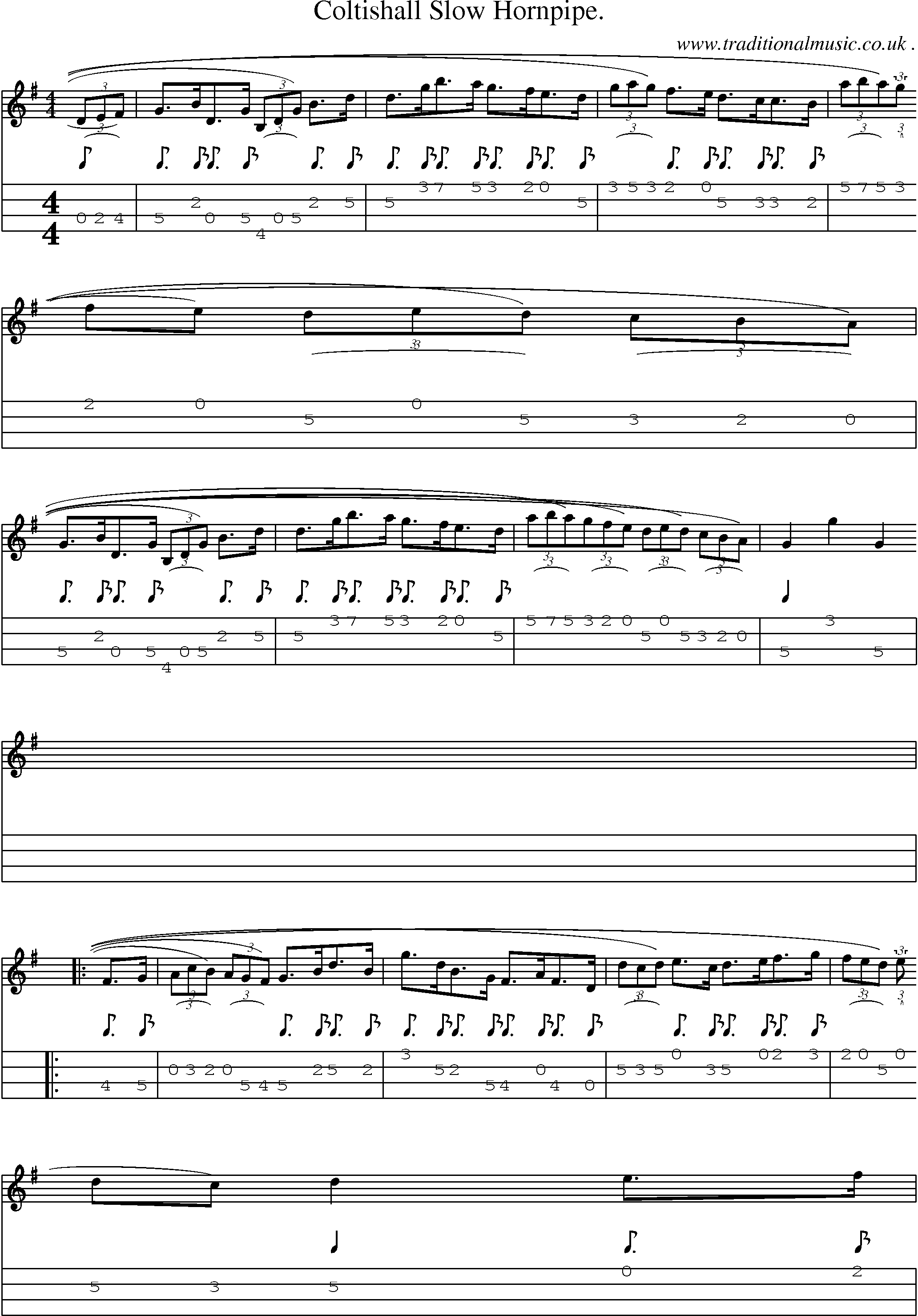 Sheet-Music and Mandolin Tabs for Coltishall Slow Hornpipe