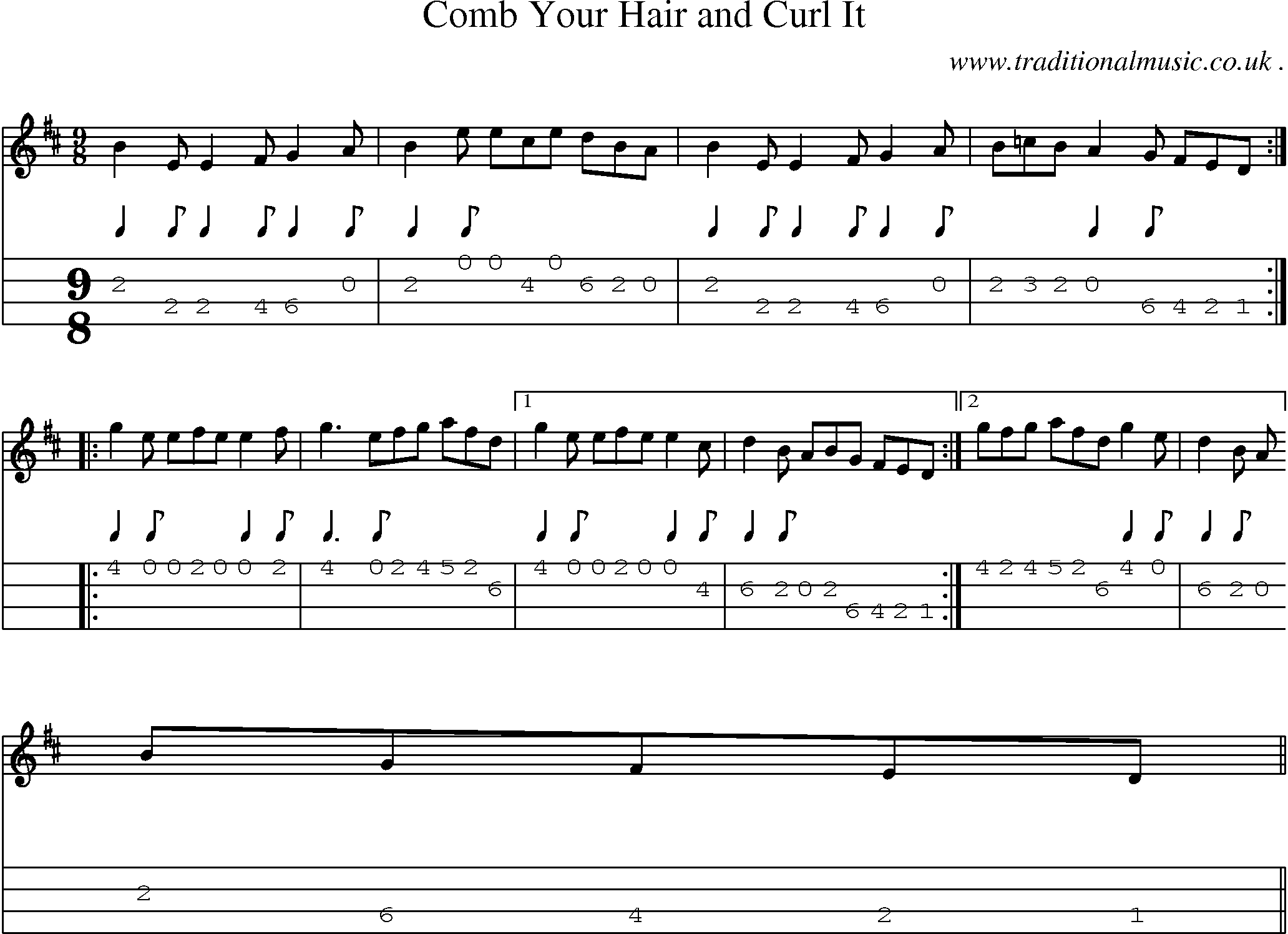 Sheet-Music and Mandolin Tabs for Comb Your Hair And Curl It