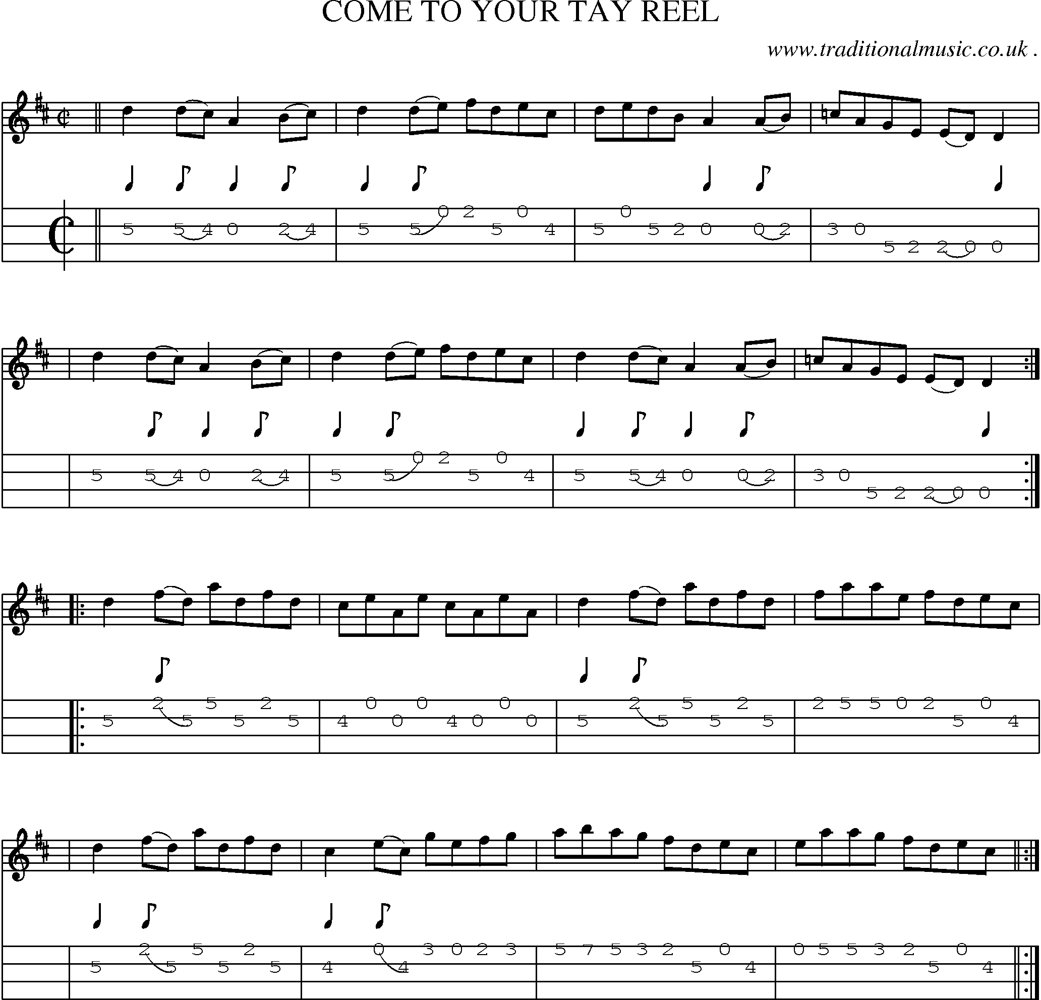 Sheet-Music and Mandolin Tabs for Come To Your Tay Reel