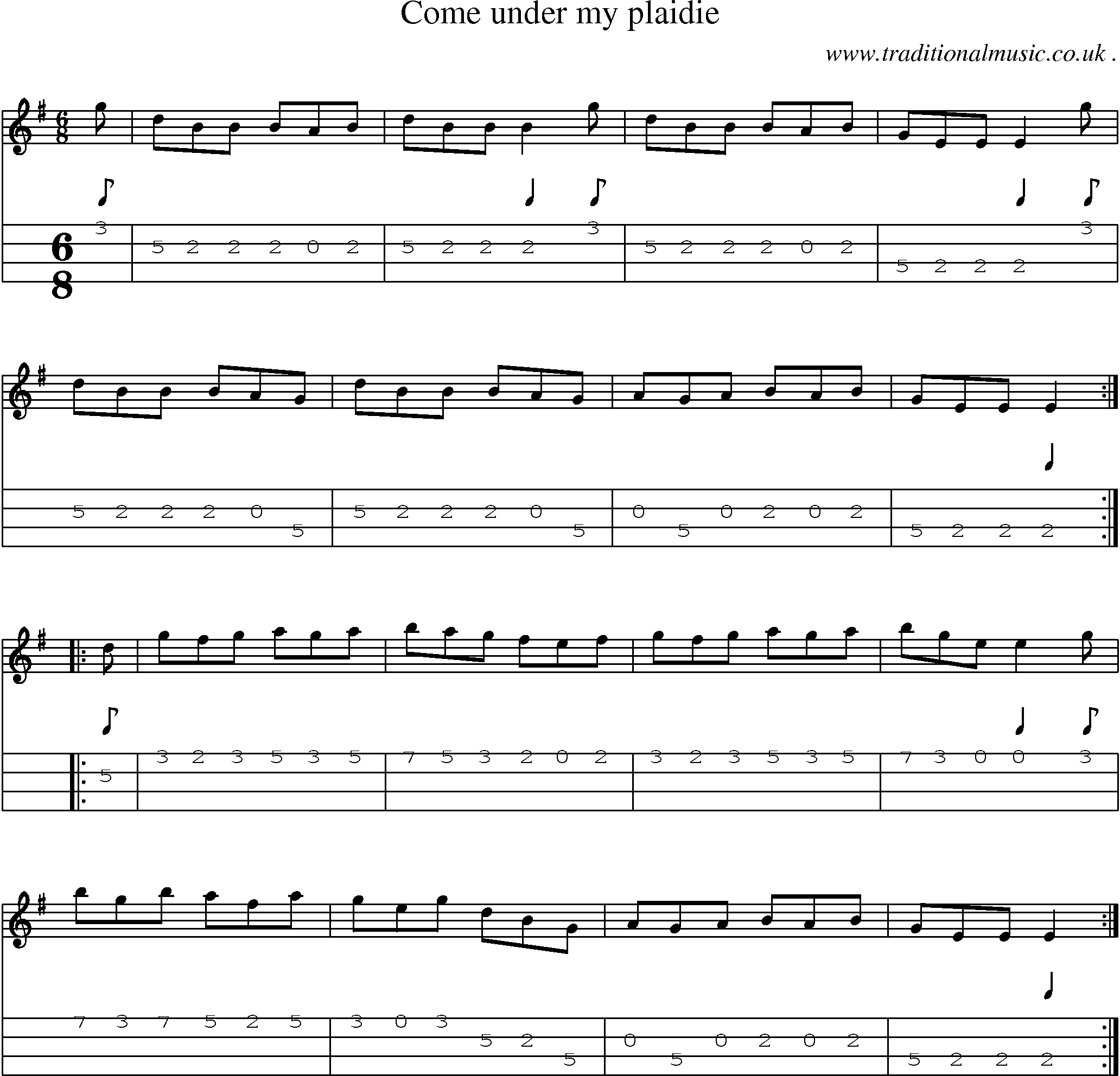 Sheet-Music and Mandolin Tabs for Come Under My Plaidie