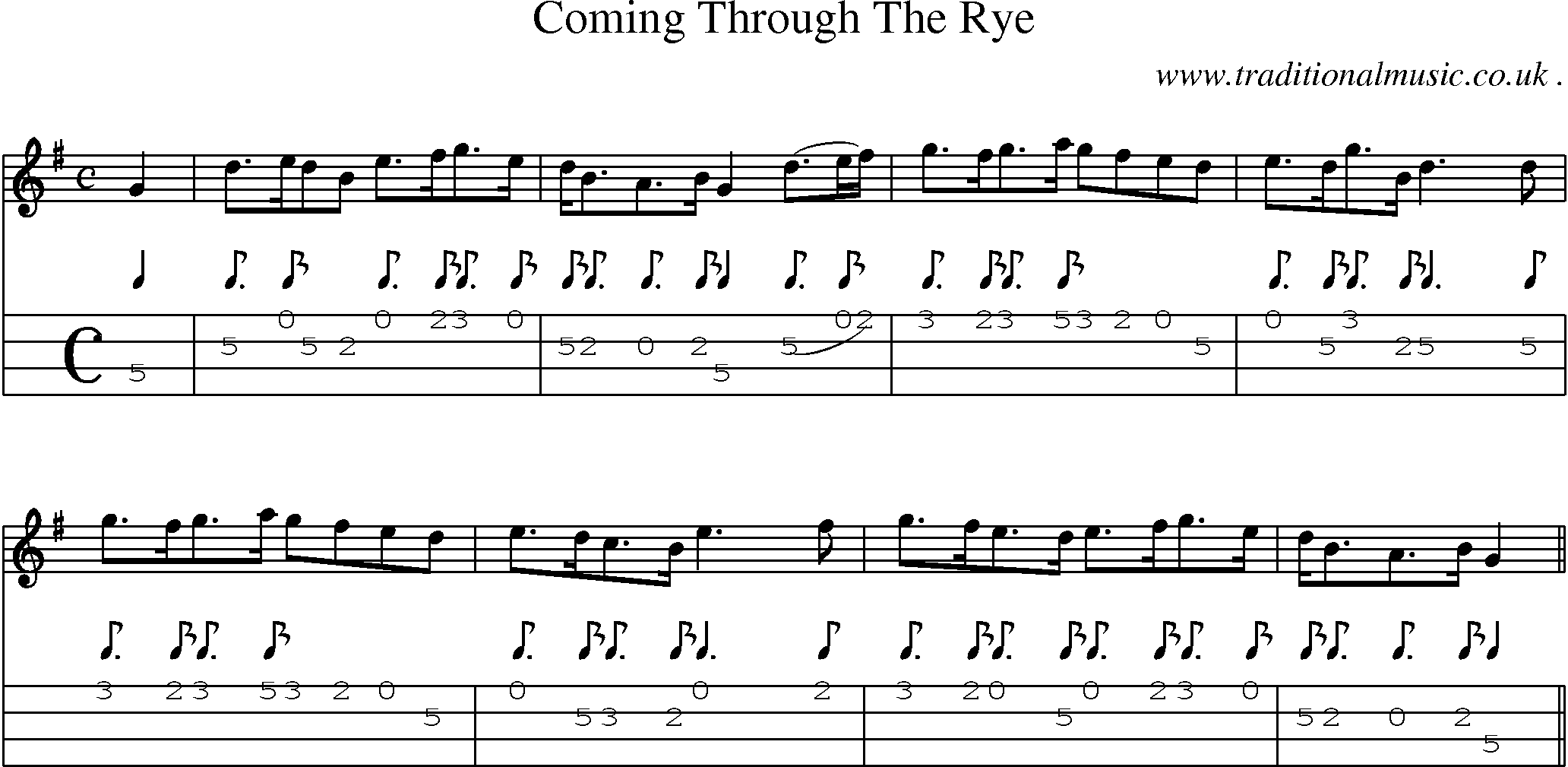 Sheet-Music and Mandolin Tabs for Coming Through The Rye