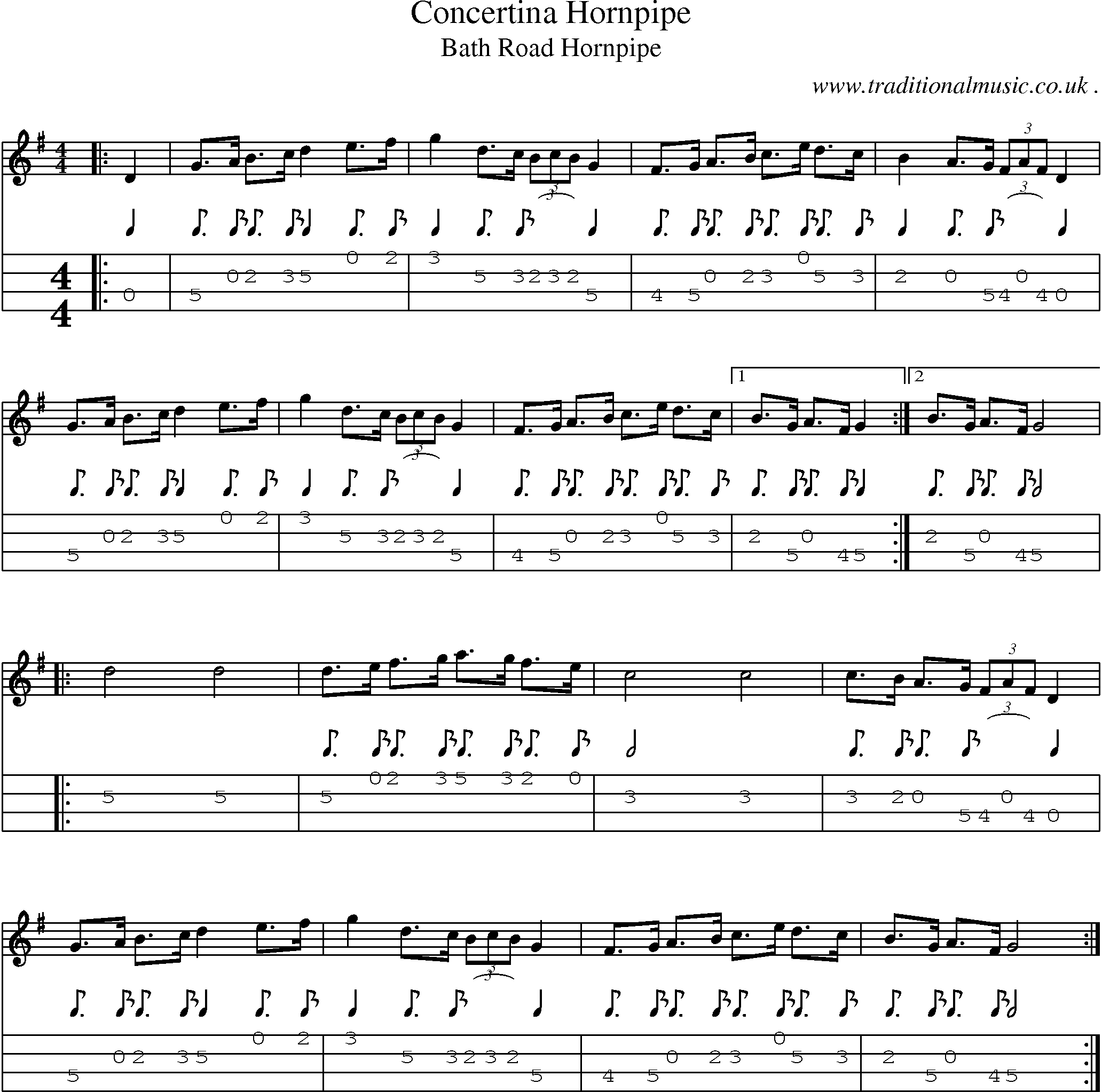 Sheet-Music and Mandolin Tabs for Concertina Hornpipe
