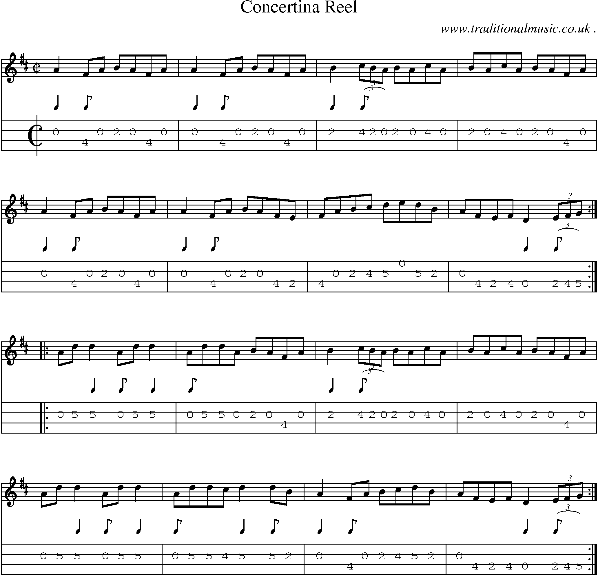 Sheet-Music and Mandolin Tabs for Concertina Reel