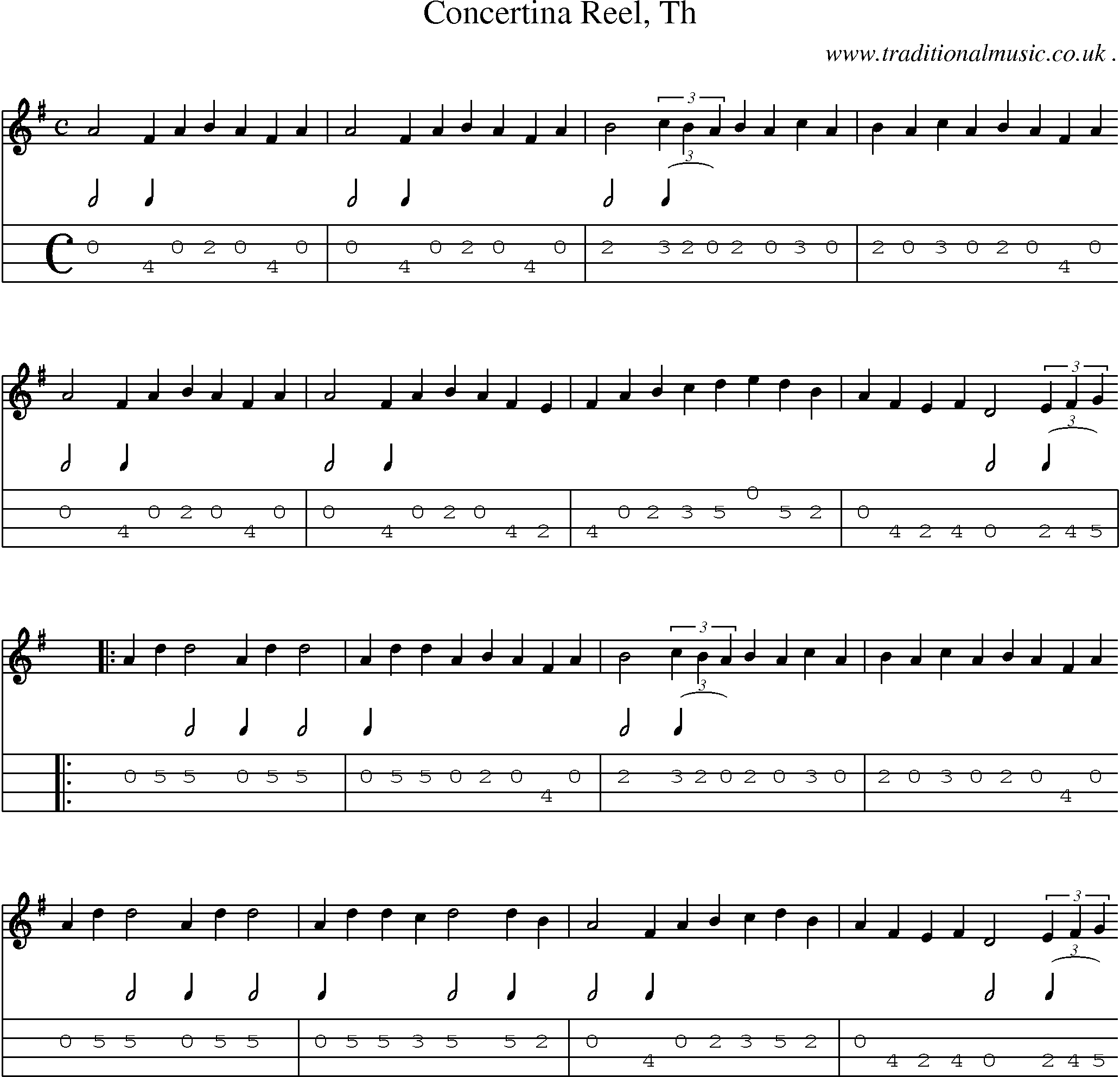 Sheet-Music and Mandolin Tabs for Concertina Reel Th