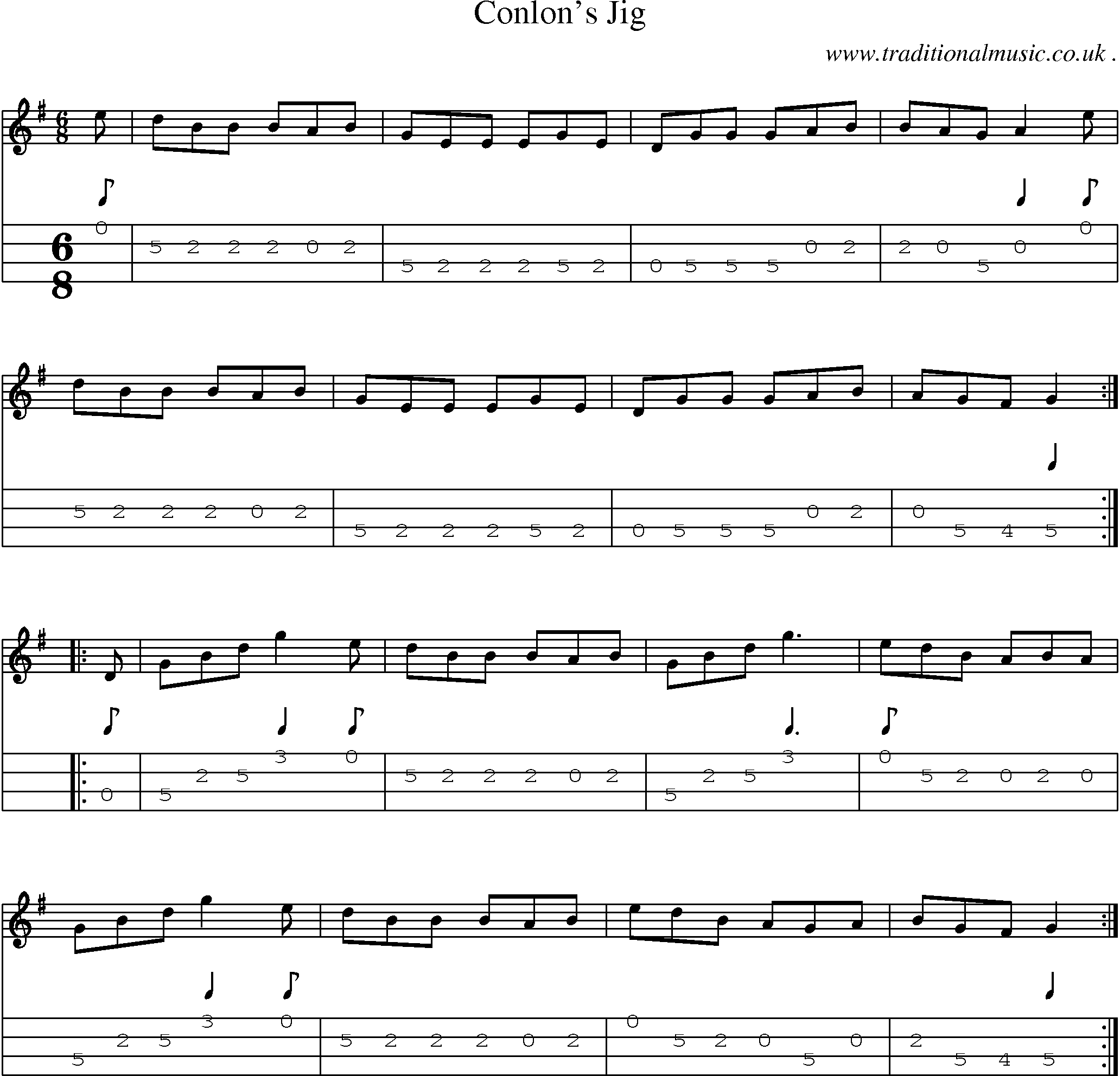 Sheet-Music and Mandolin Tabs for Conlons Jig