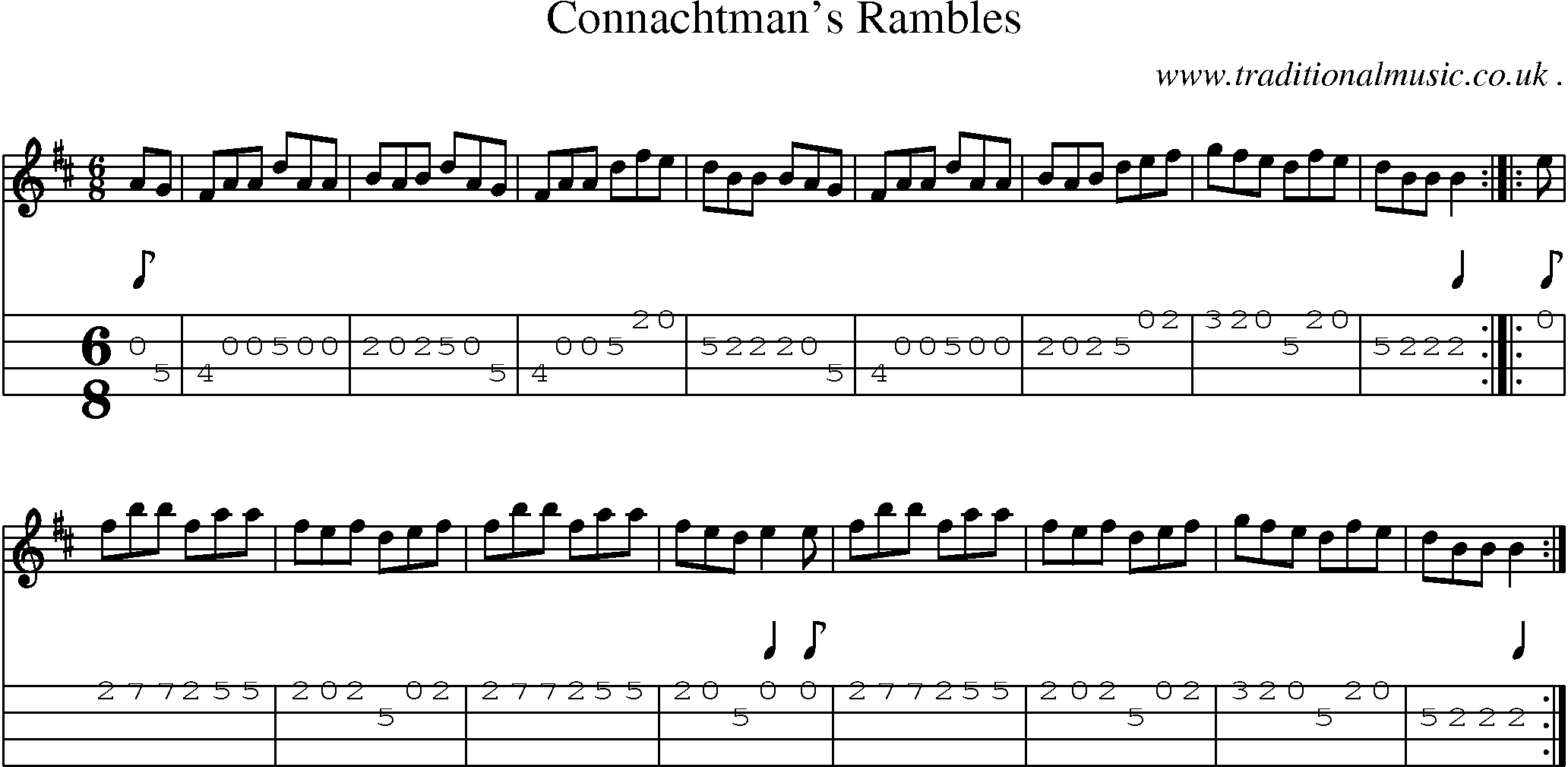 Sheet-Music and Mandolin Tabs for Connachtmans Rambles
