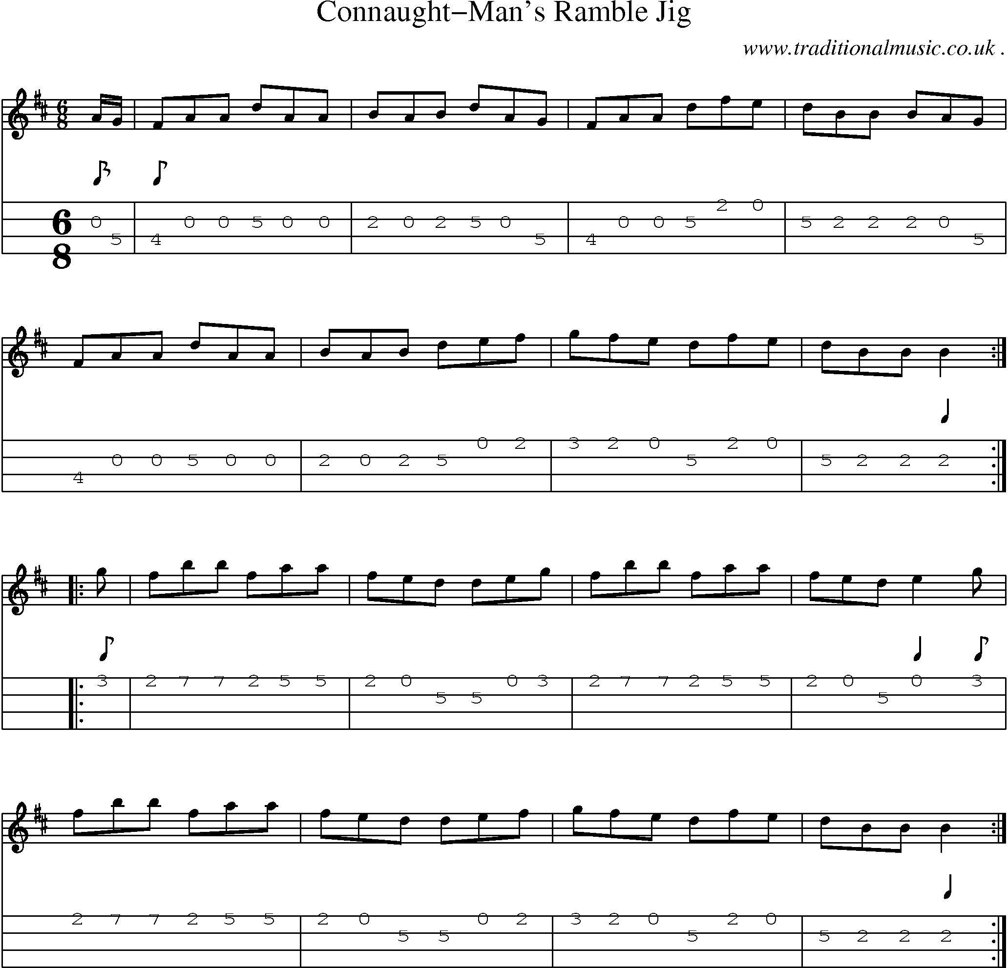 Sheet-Music and Mandolin Tabs for Connaught-mans Ramble Jig