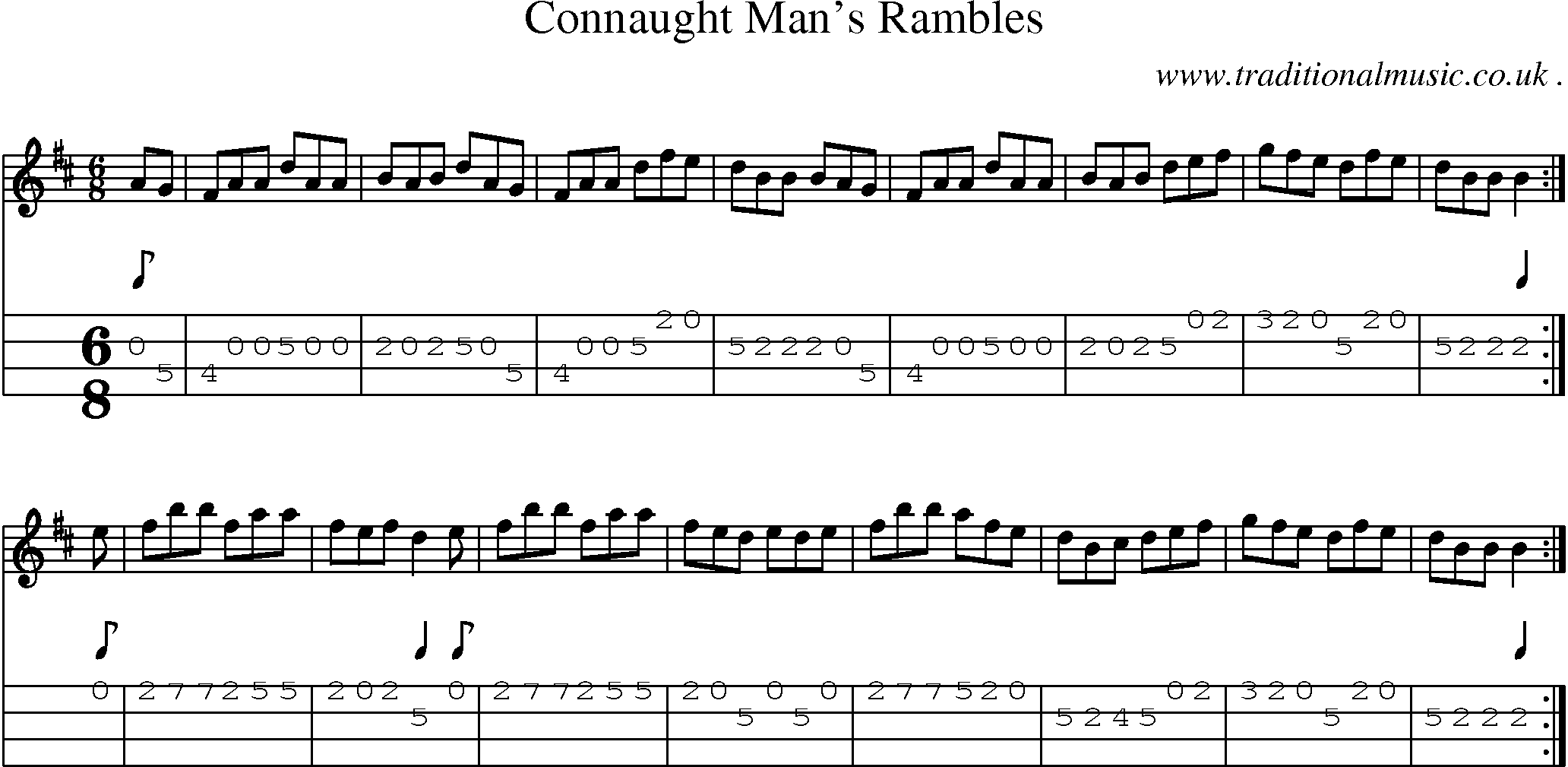 Sheet-Music and Mandolin Tabs for Connaught Mans Rambles
