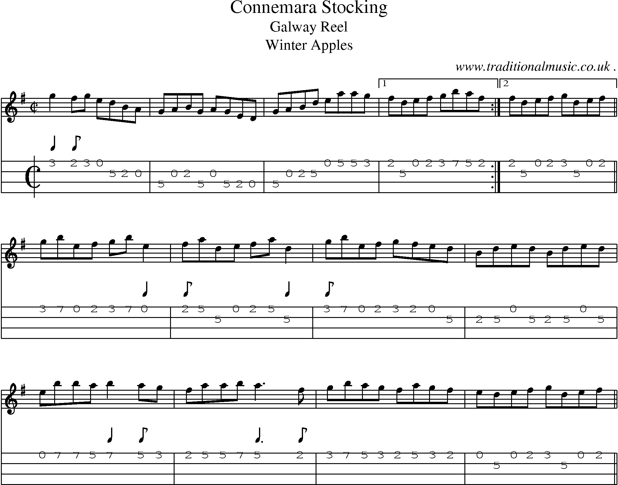 Sheet-Music and Mandolin Tabs for Connemara Stocking