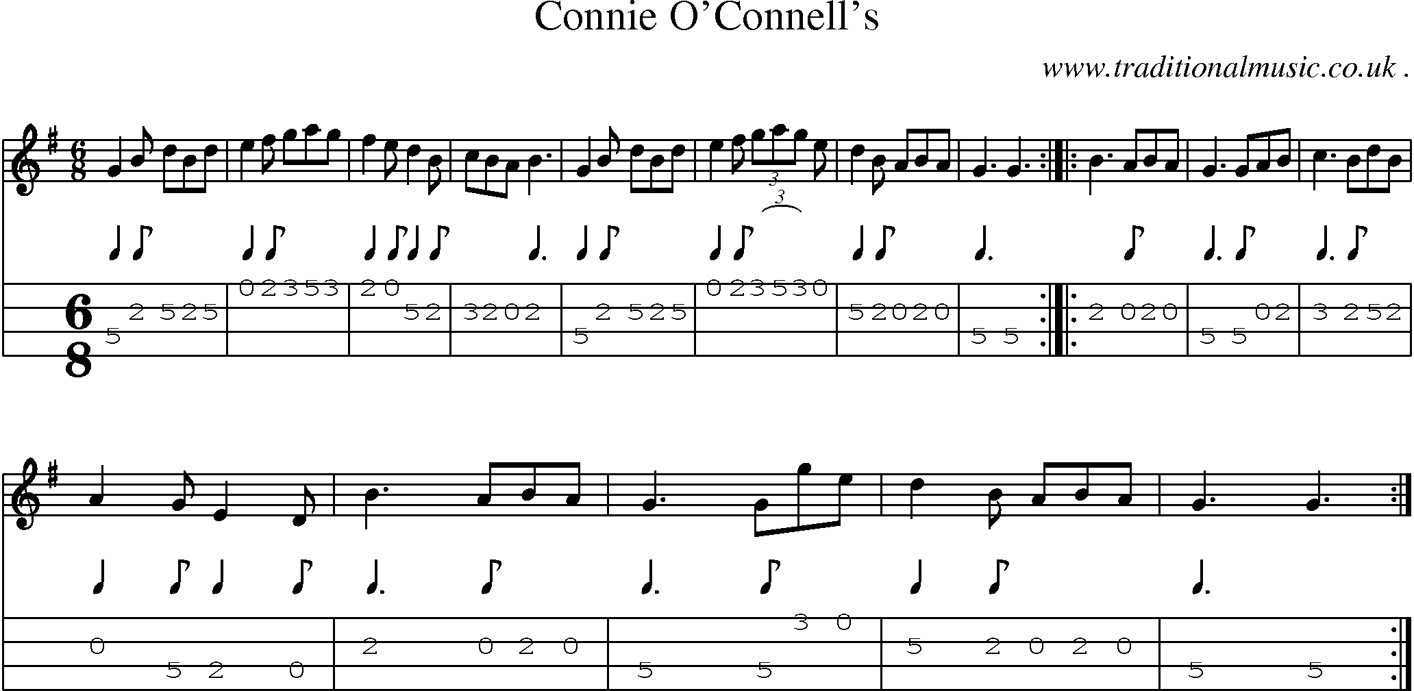 Sheet-Music and Mandolin Tabs for Connie Oconnells