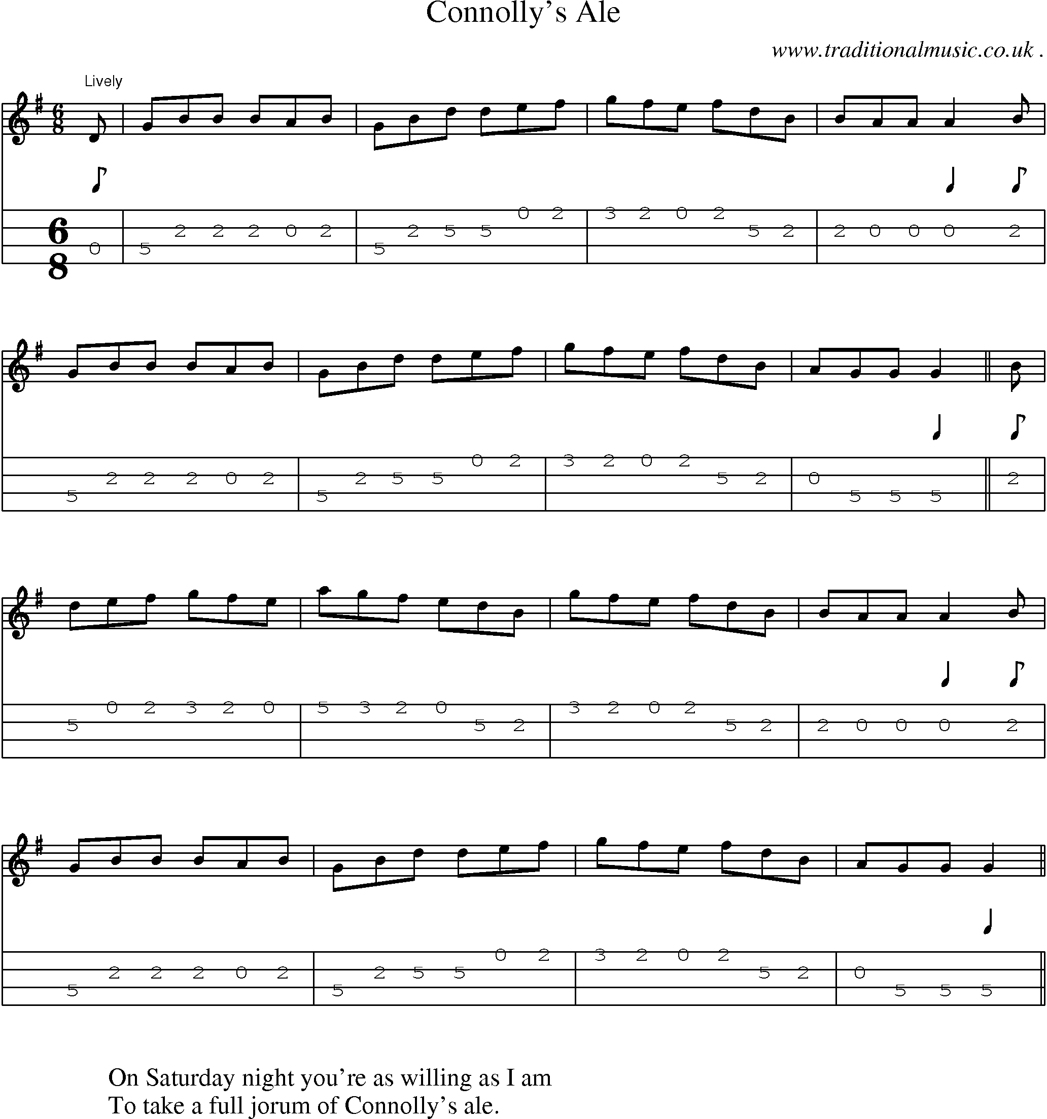 Sheet-Music and Mandolin Tabs for Connollys Ale