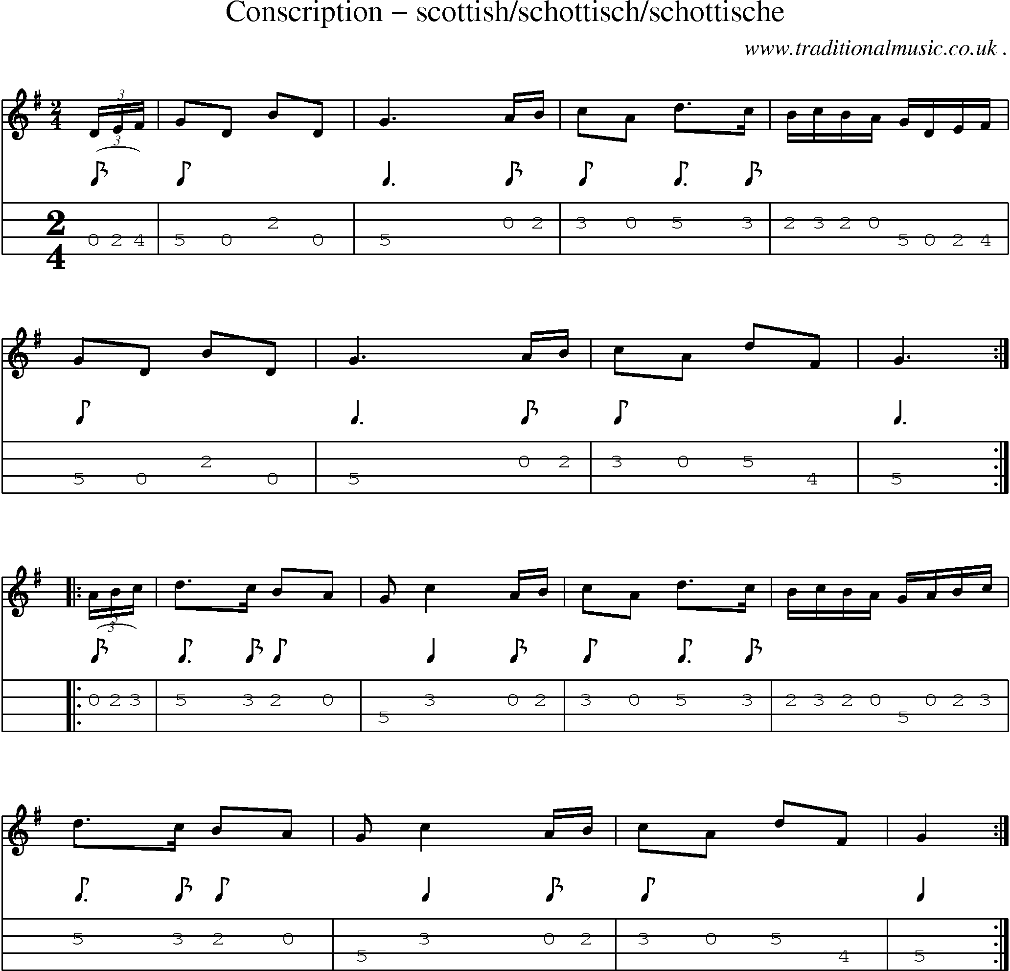 Sheet-Music and Mandolin Tabs for Conscription Scottishschottischschottische