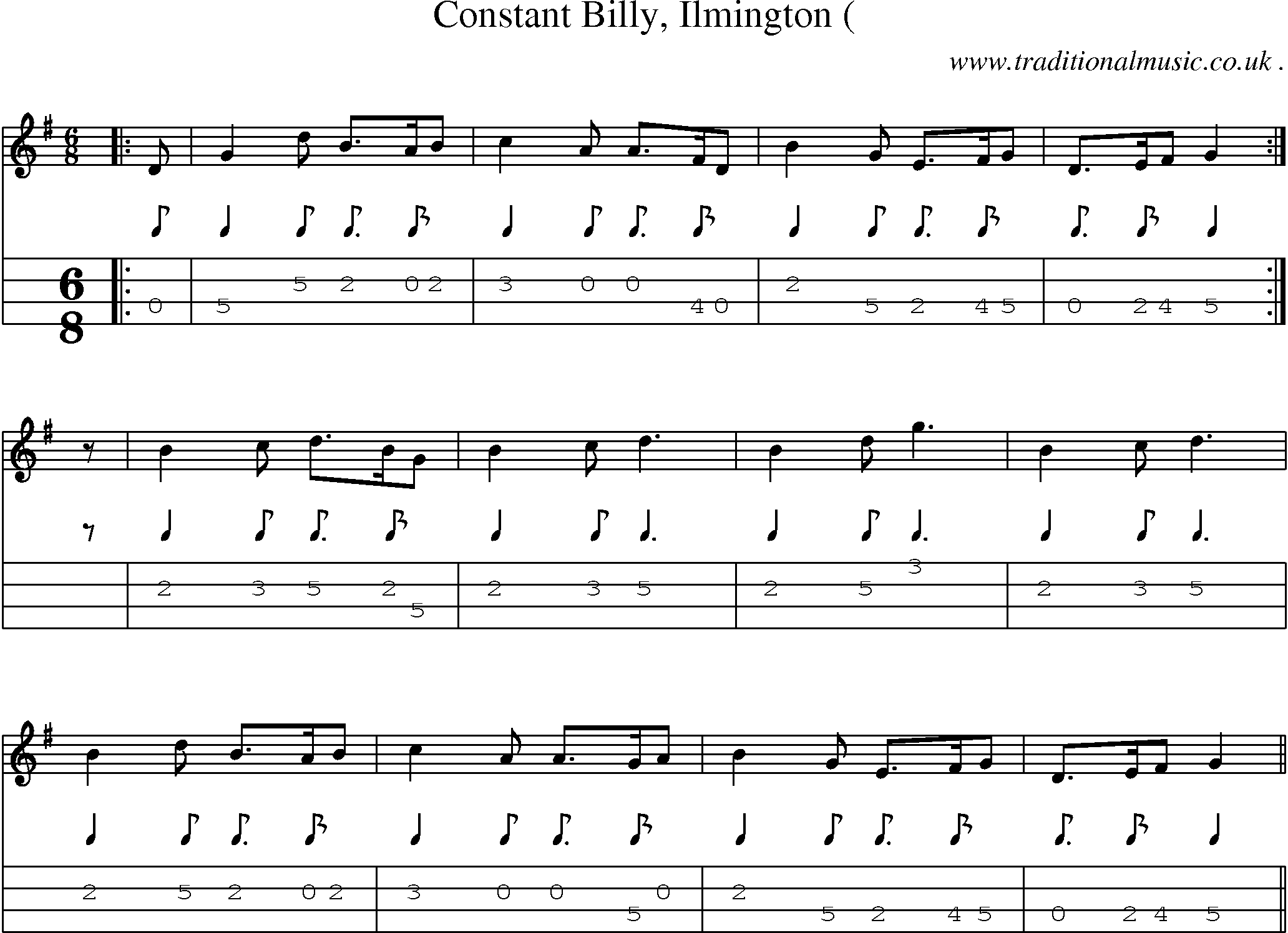 Sheet-Music and Mandolin Tabs for Constant Billy Ilmington (