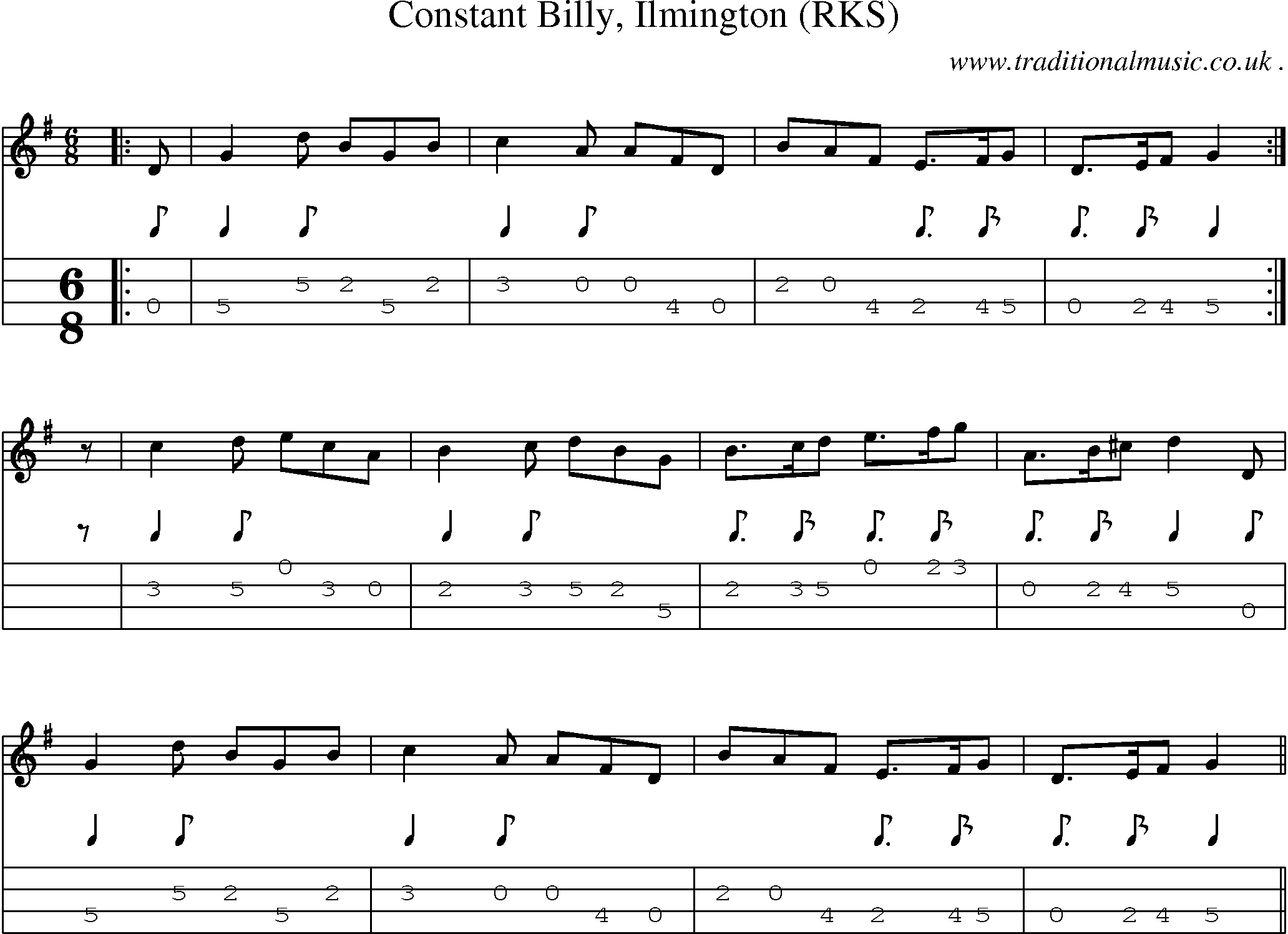 Sheet-Music and Mandolin Tabs for Constant Billy Ilmington (rks)