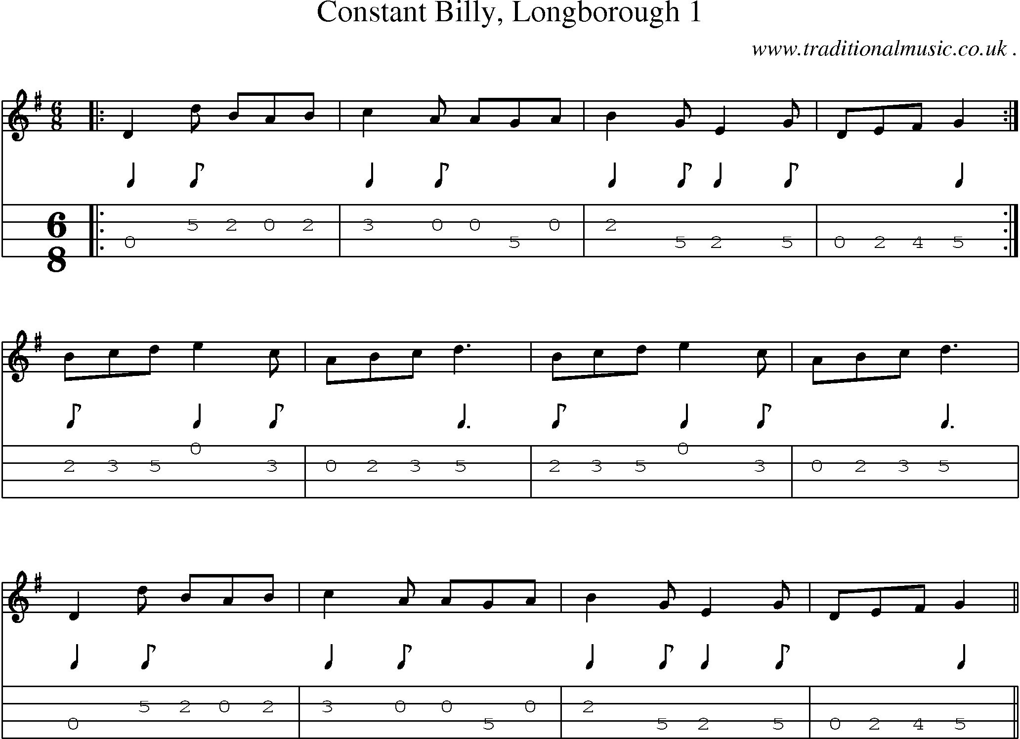 Sheet-Music and Mandolin Tabs for Constant Billy Longborough 1