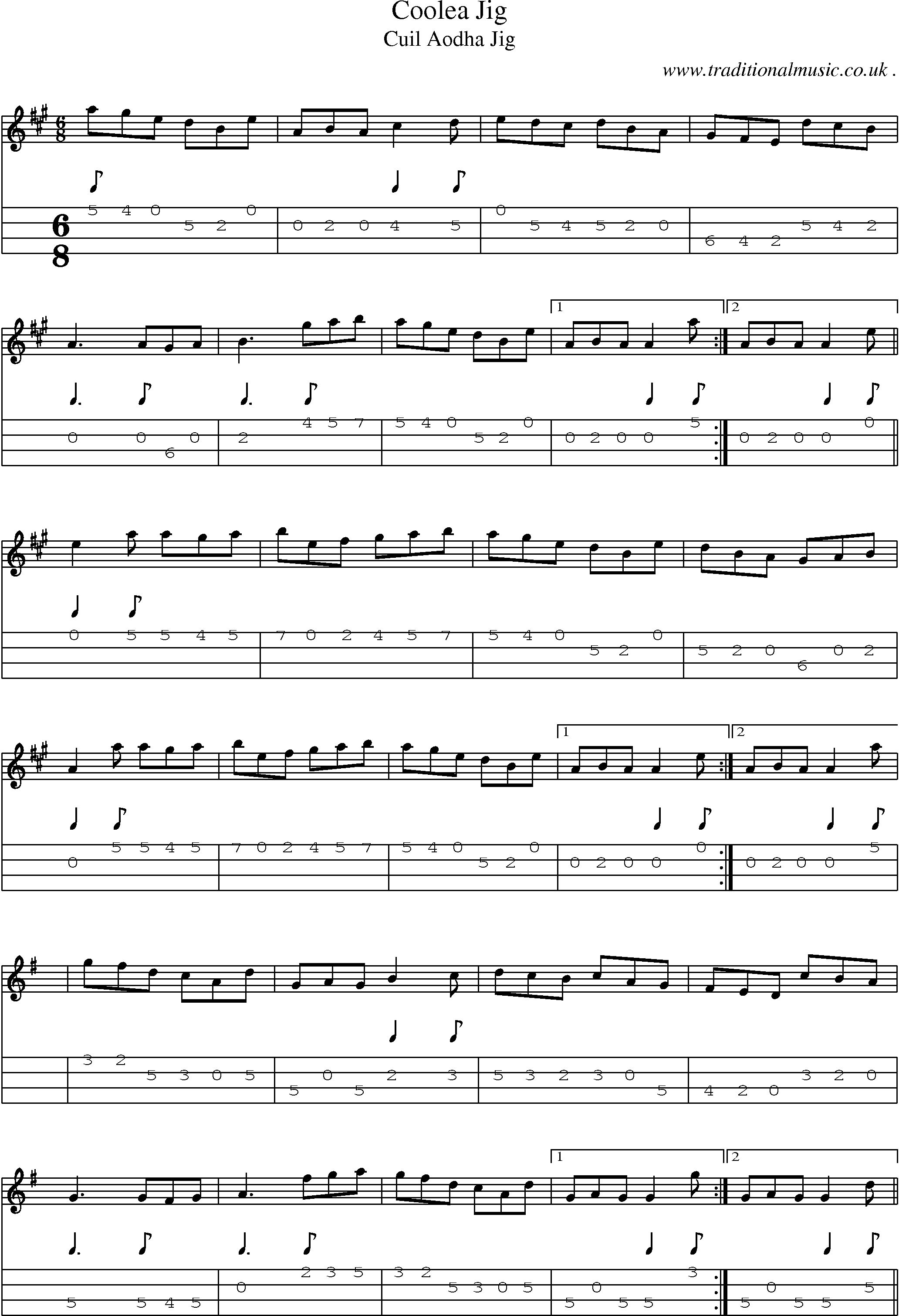 Sheet-Music and Mandolin Tabs for Coolea Jig