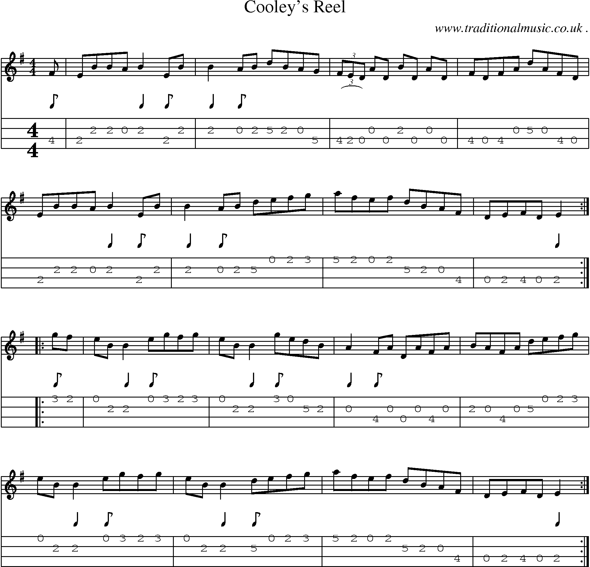 Sheet-Music and Mandolin Tabs for Cooleys Reel