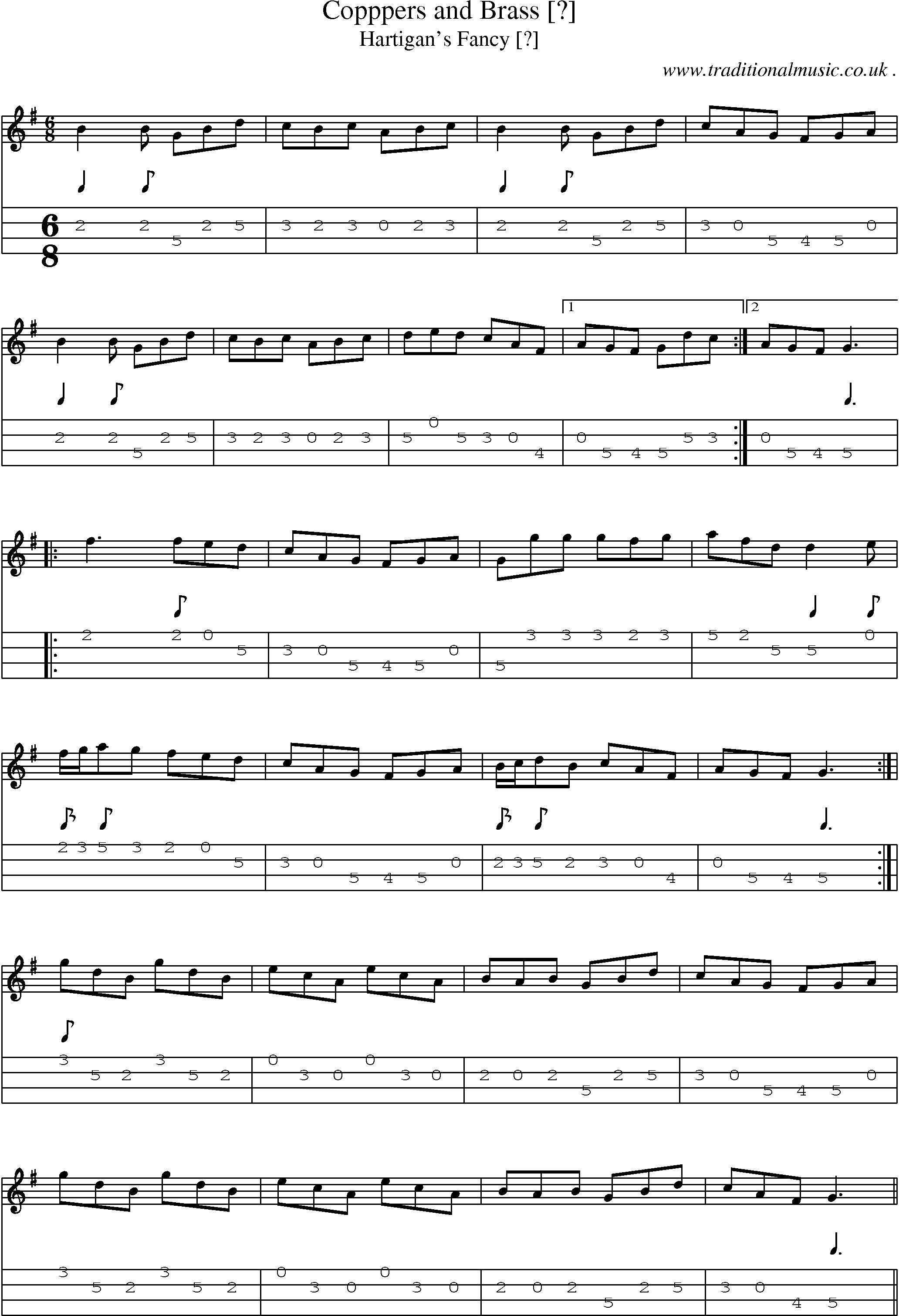 Sheet-Music and Mandolin Tabs for Copppers And Brass
