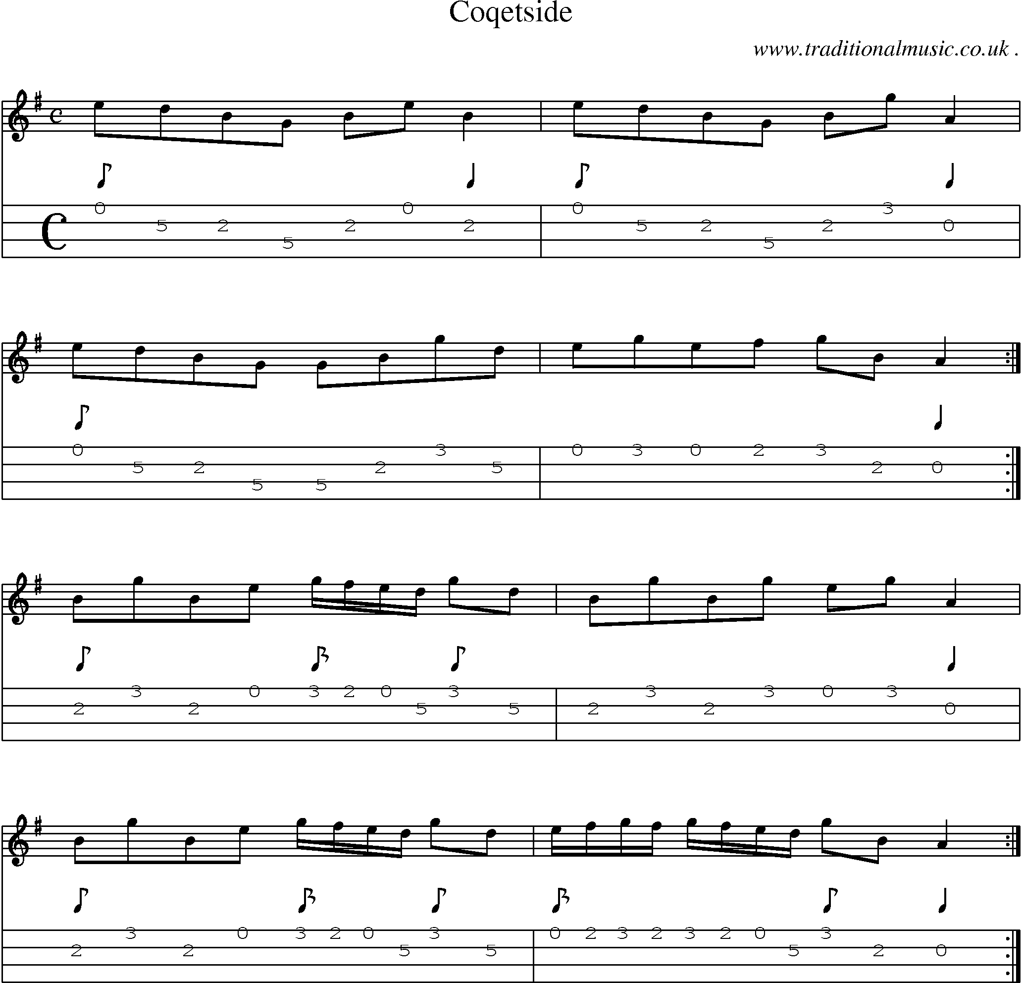 Sheet-Music and Mandolin Tabs for Coqetside