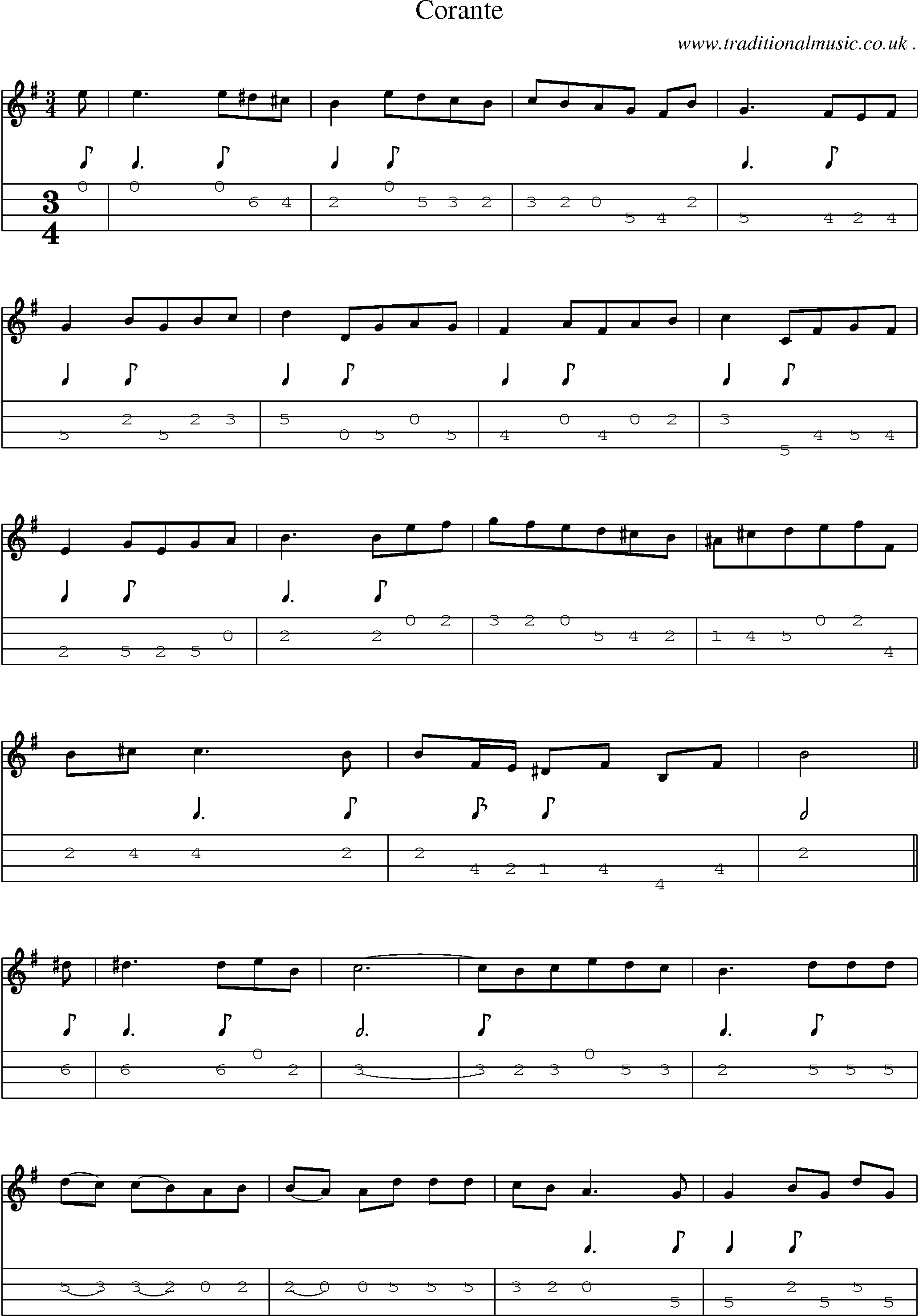 Sheet-Music and Mandolin Tabs for Corante