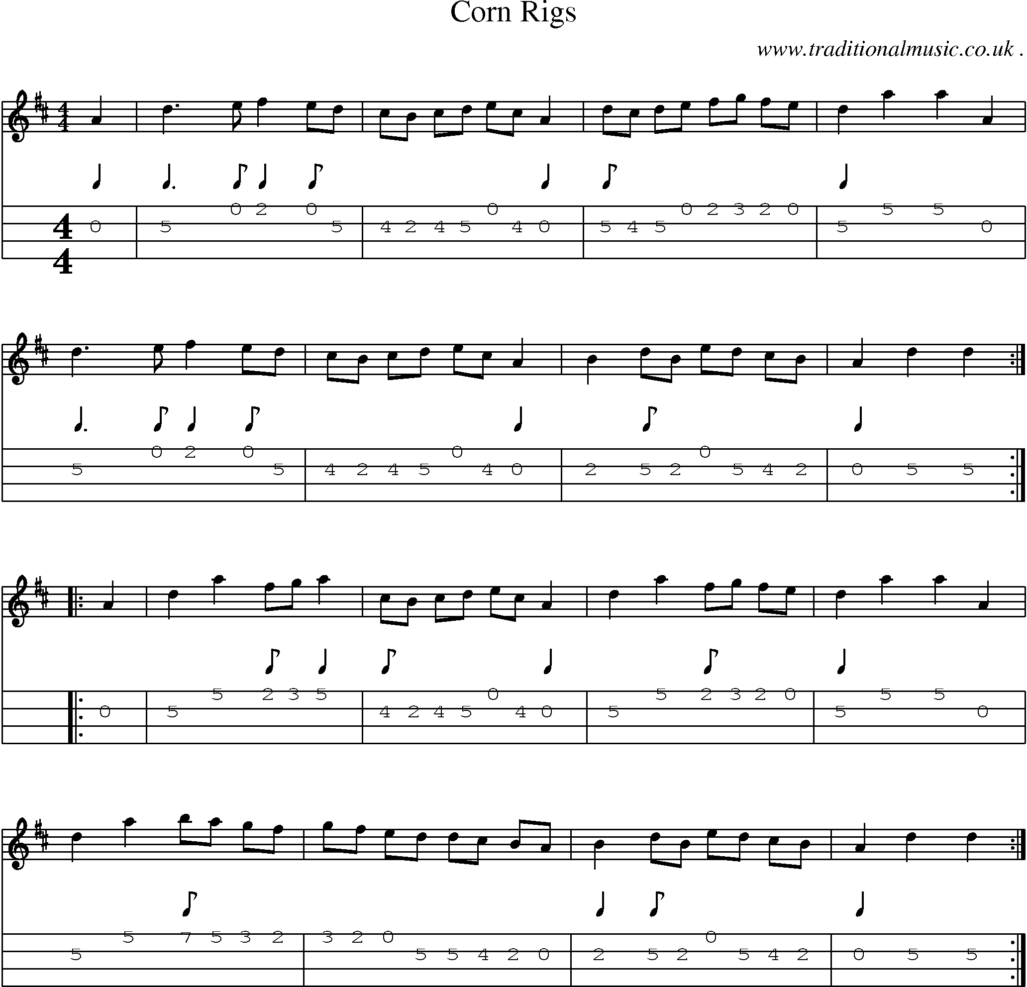 Sheet-Music and Mandolin Tabs for Corn Rigs