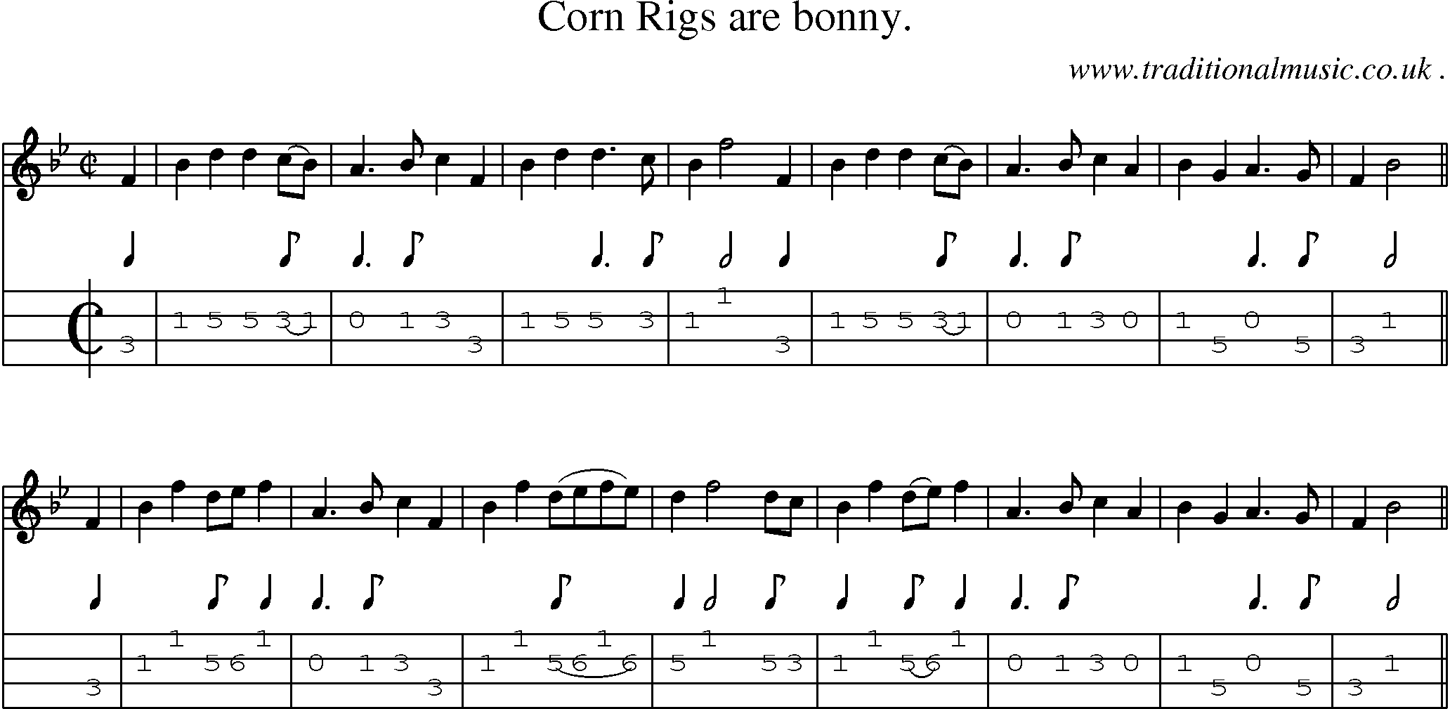 Sheet-Music and Mandolin Tabs for Corn Rigs Are Bonny