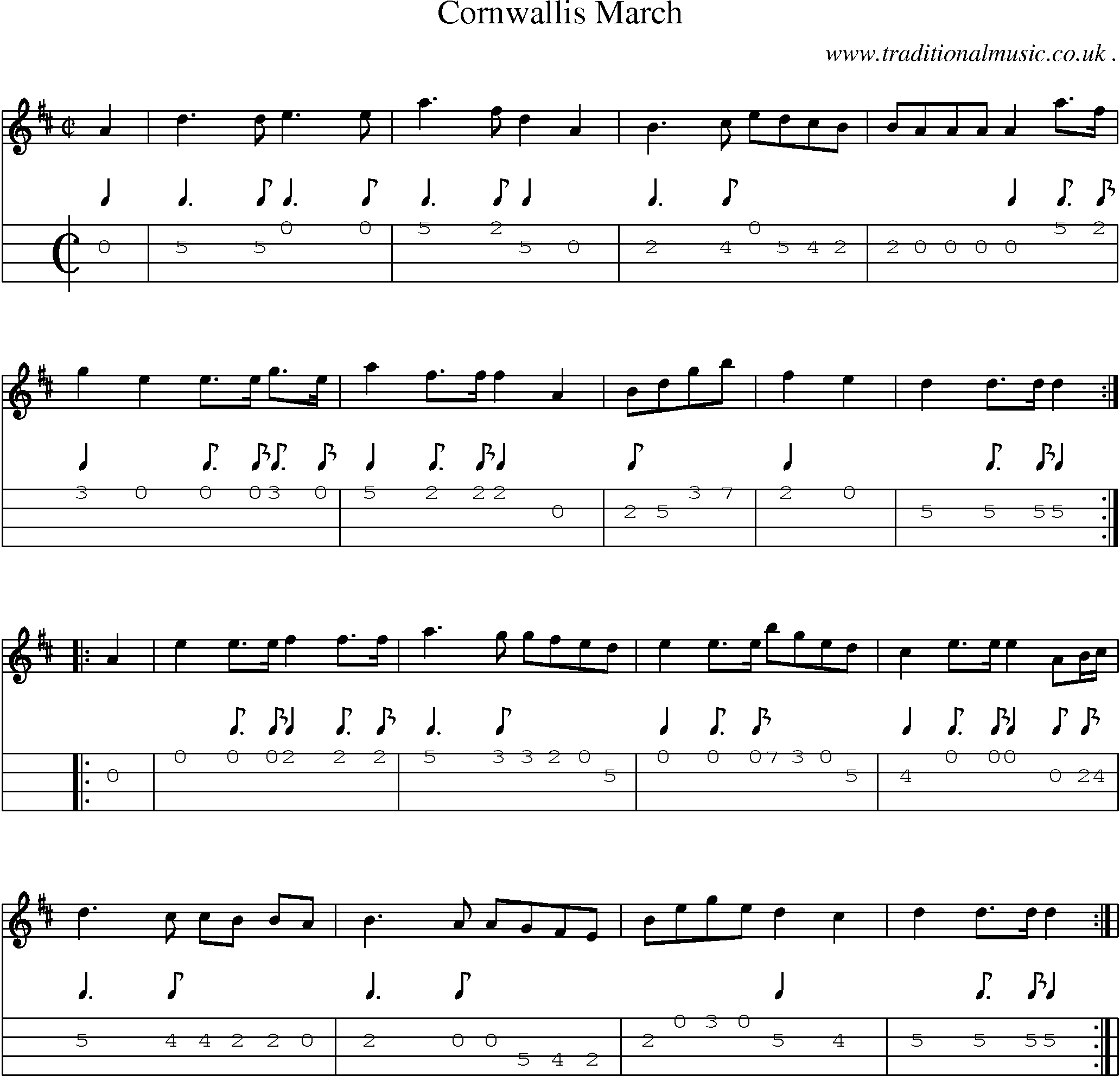 Sheet-Music and Mandolin Tabs for Cornwallis March