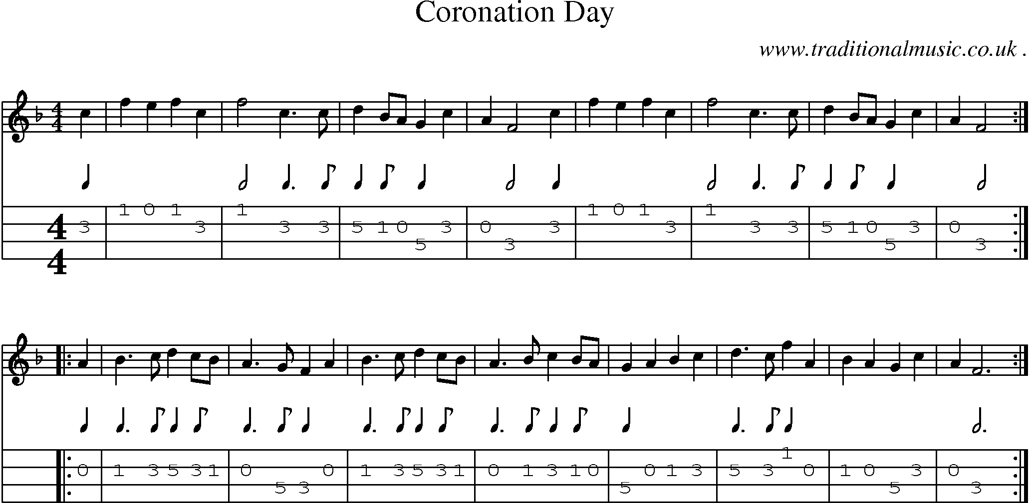 Sheet-Music and Mandolin Tabs for Coronation Day