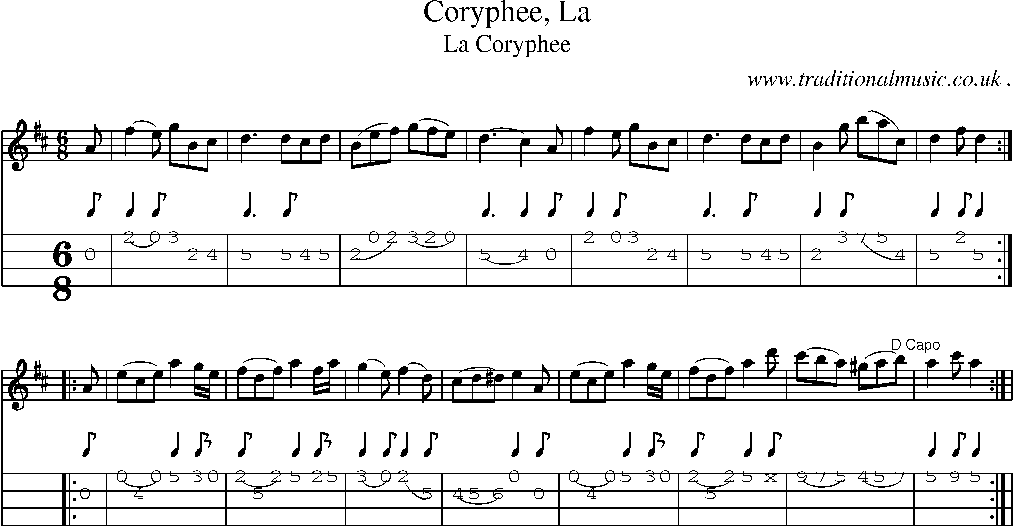 Sheet-Music and Mandolin Tabs for Coryphee La