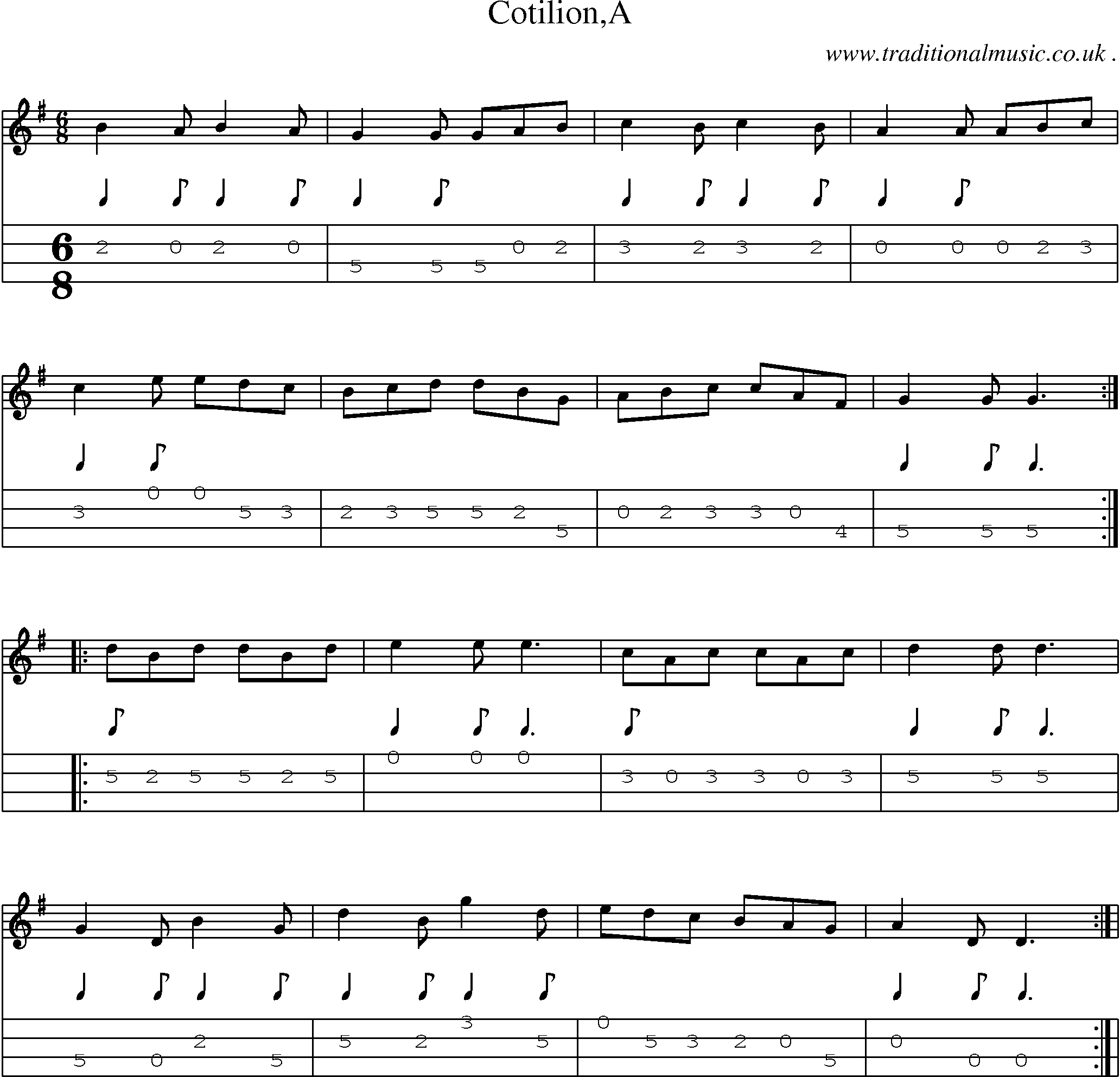 Sheet-Music and Mandolin Tabs for Cotiliona