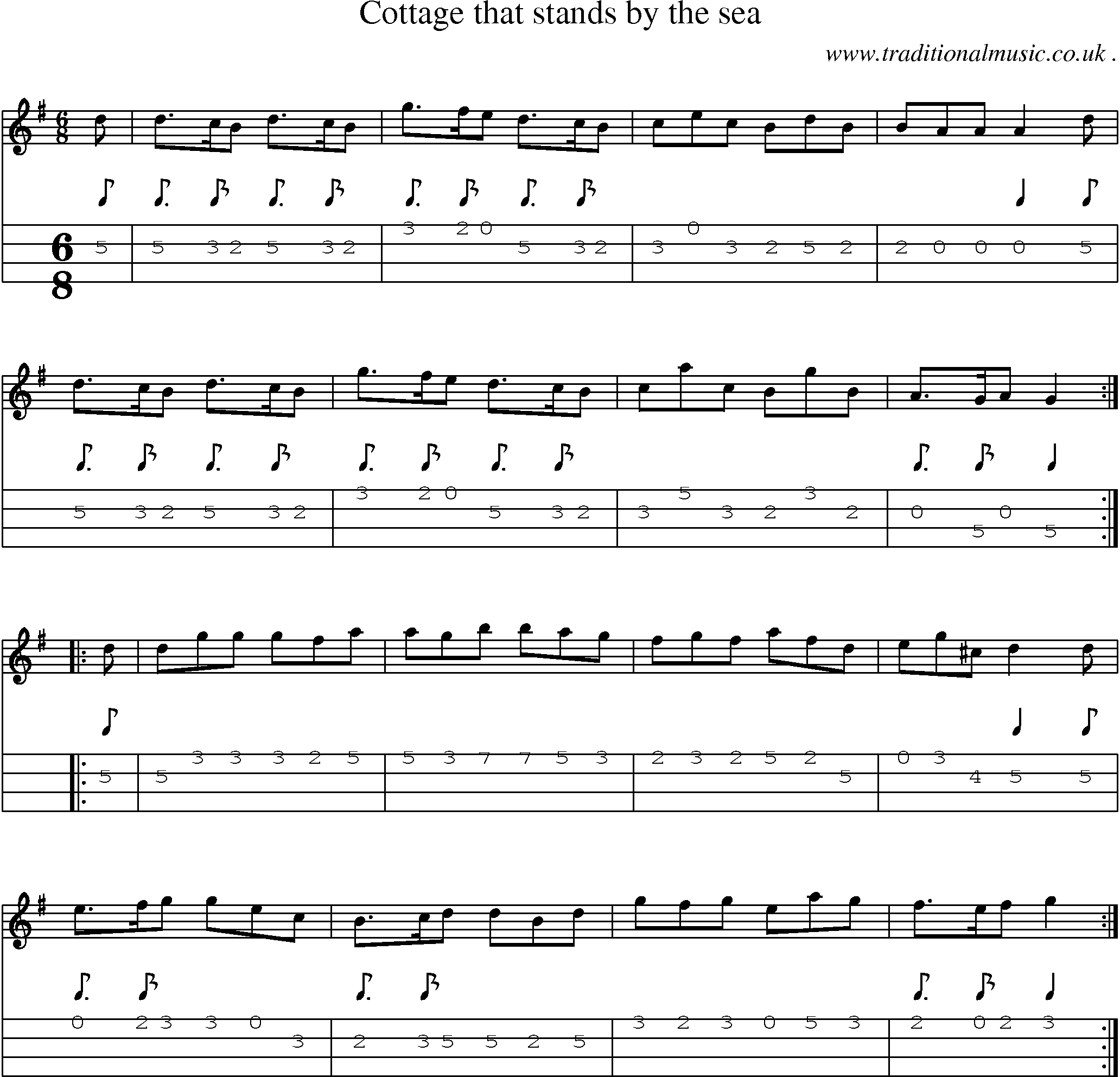 Sheet-Music and Mandolin Tabs for Cottage That Stands By The Sea