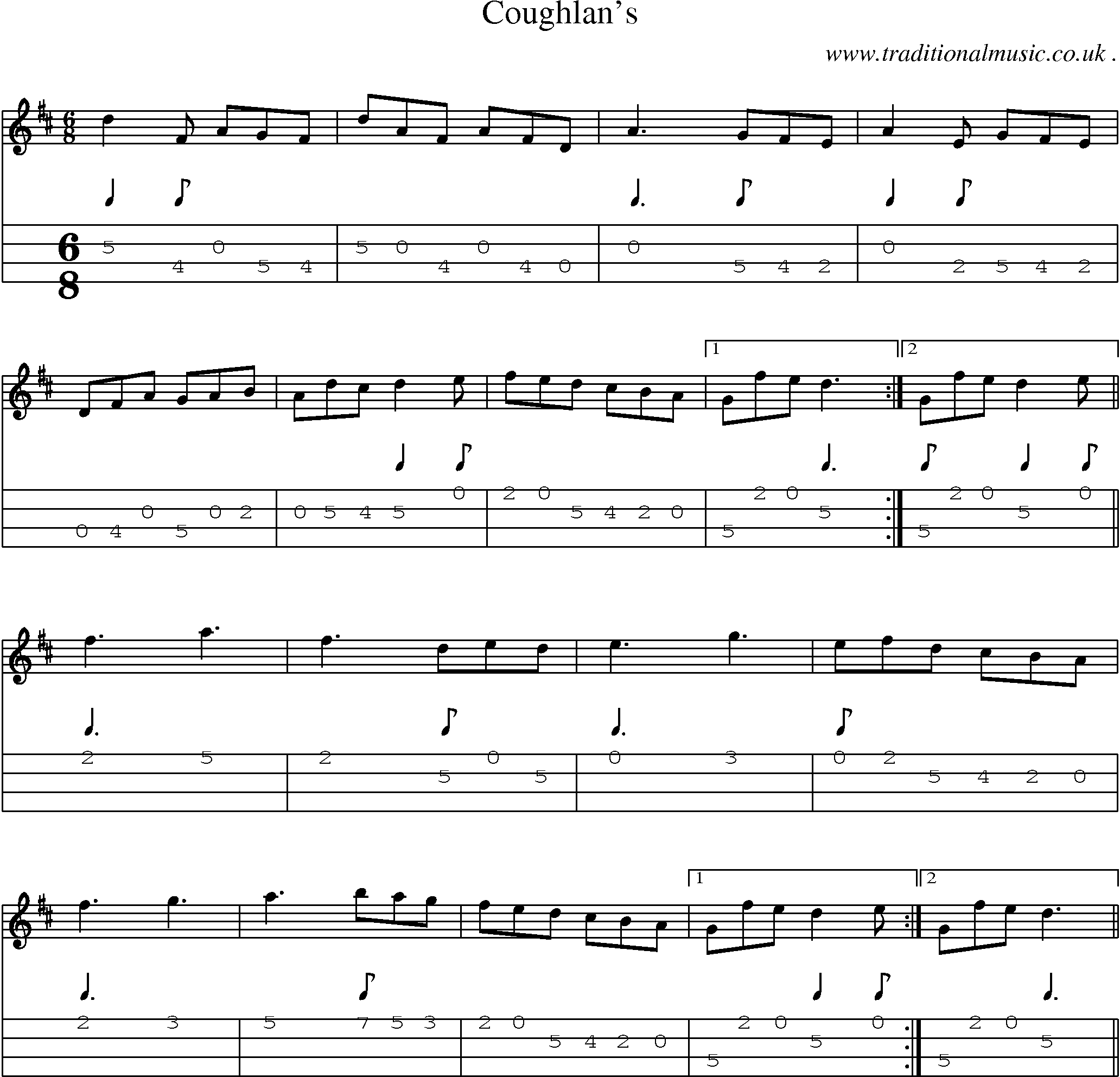 Sheet-Music and Mandolin Tabs for Coughlans