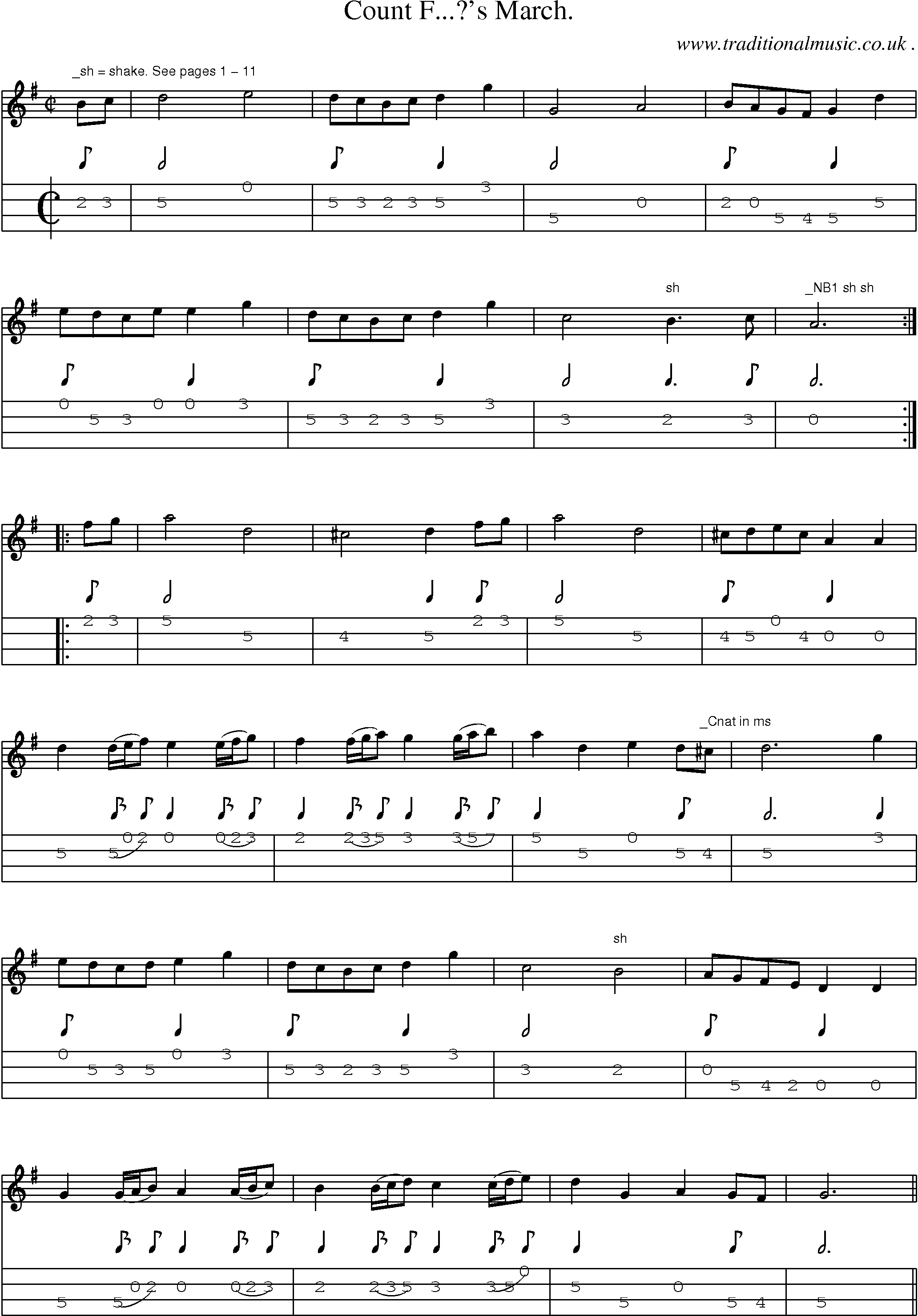 Sheet-Music and Mandolin Tabs for Count Fs March