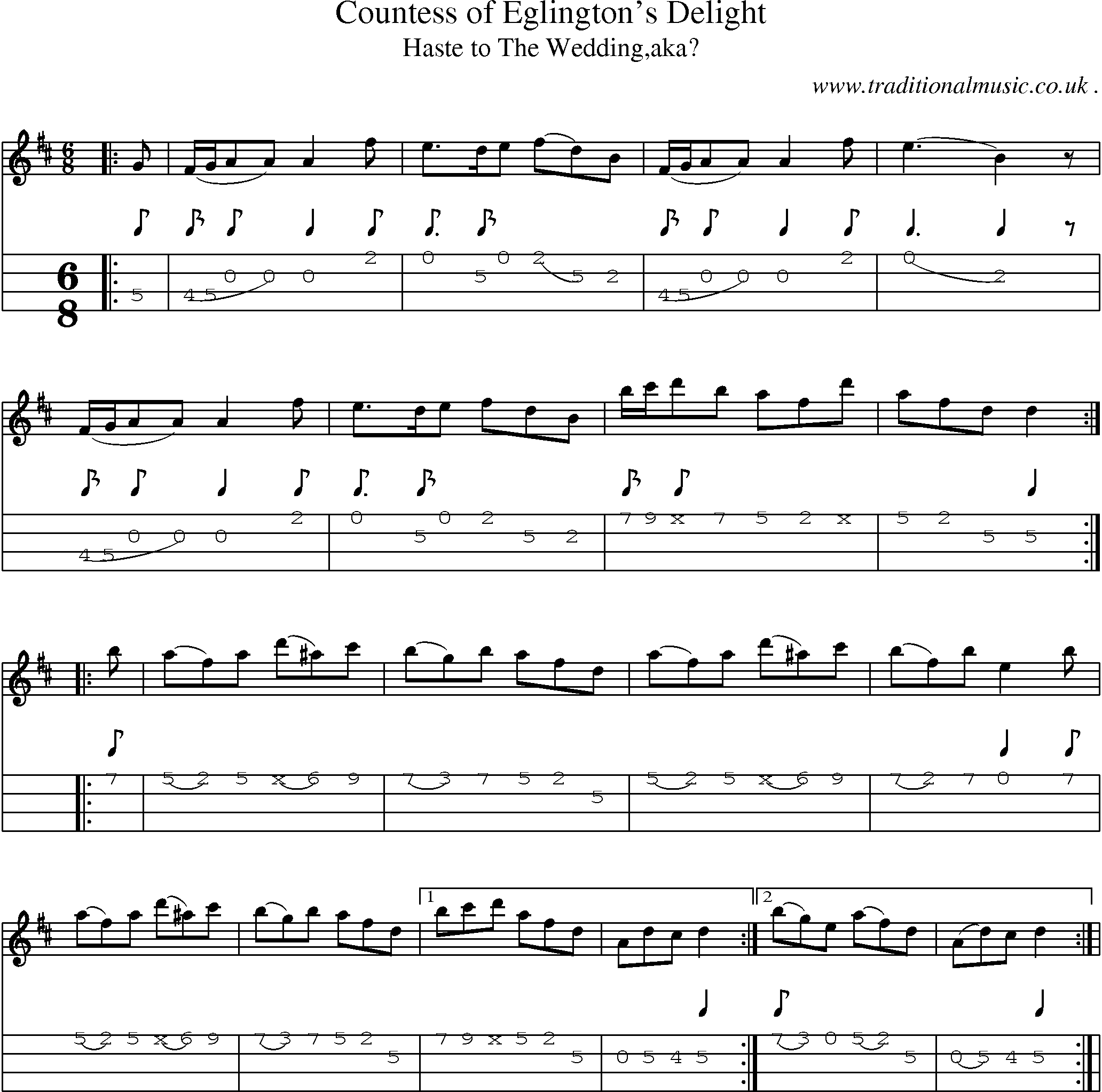 Sheet-Music and Mandolin Tabs for Countess Of Eglingtons Delight