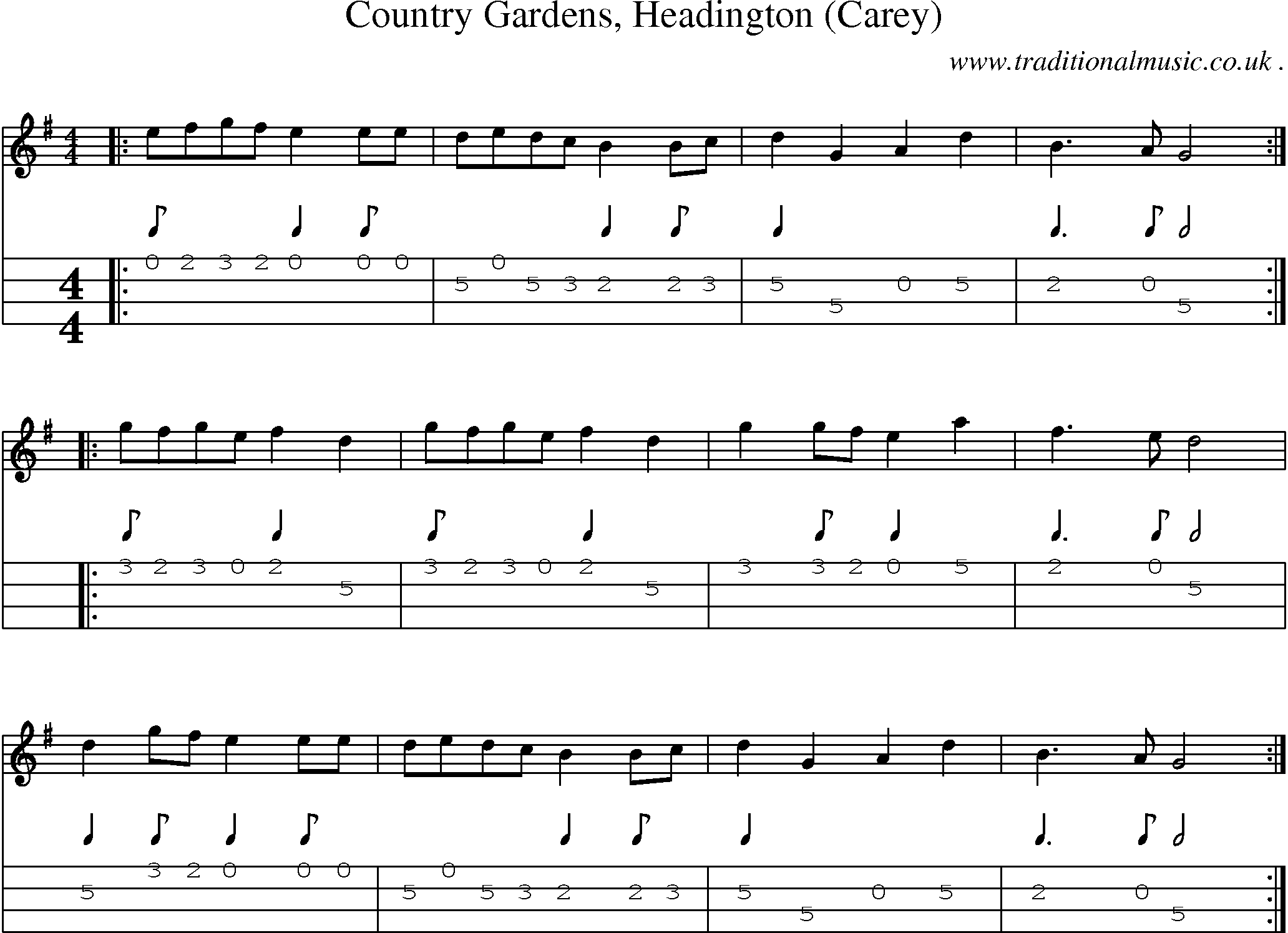 Sheet-Music and Mandolin Tabs for Country Gardens Headington (carey)
