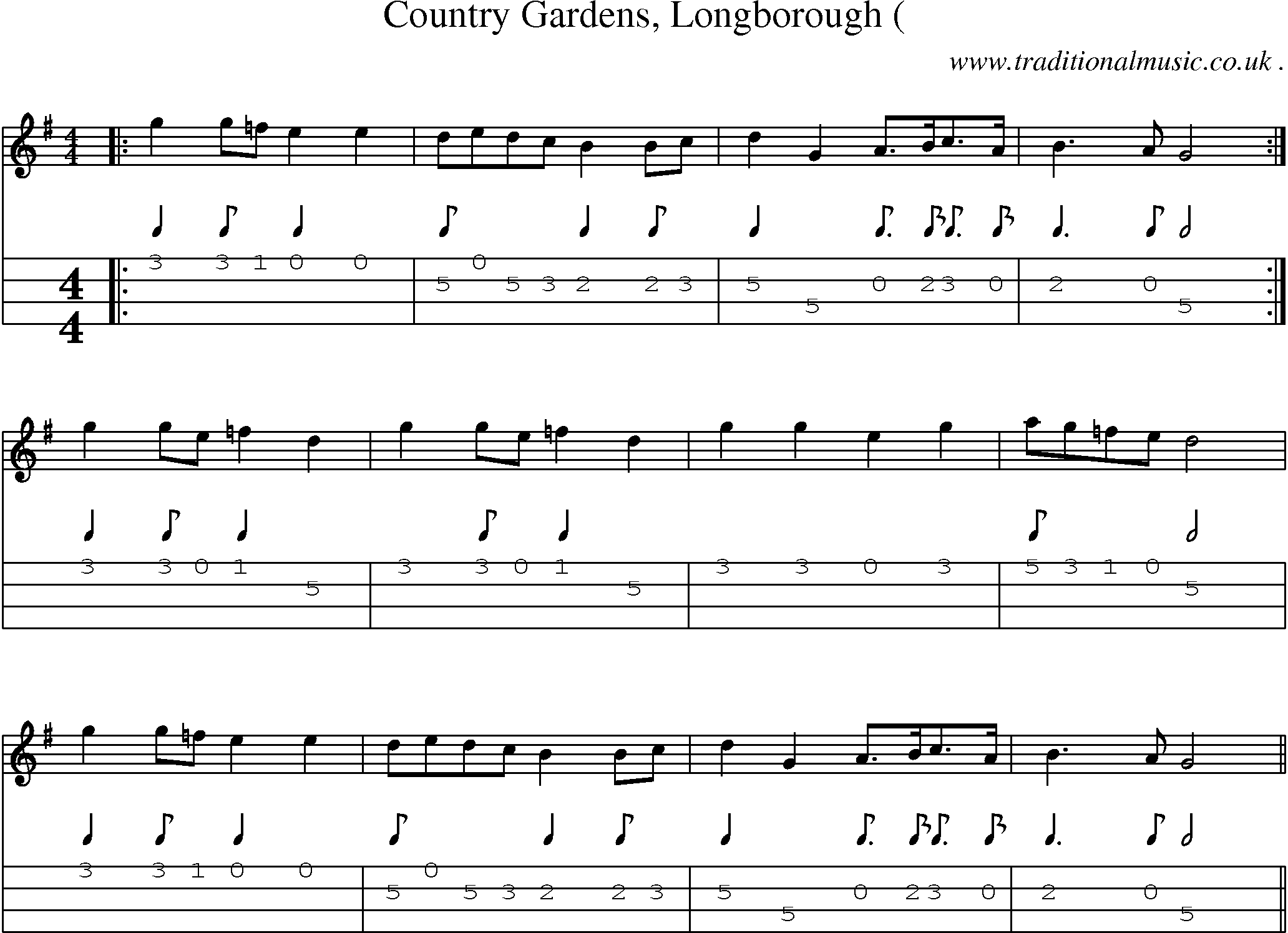 Sheet-Music and Mandolin Tabs for Country Gardens Longborough (