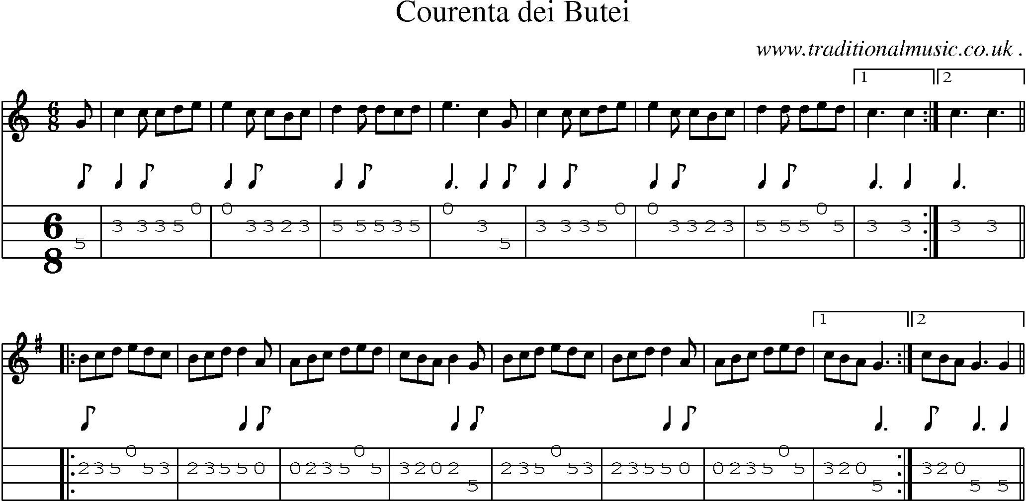 Sheet-Music and Mandolin Tabs for Courenta Dei Butei