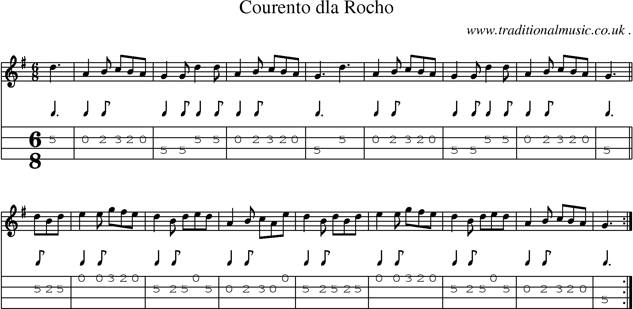 Sheet-Music and Mandolin Tabs for Courento Dla Rocho