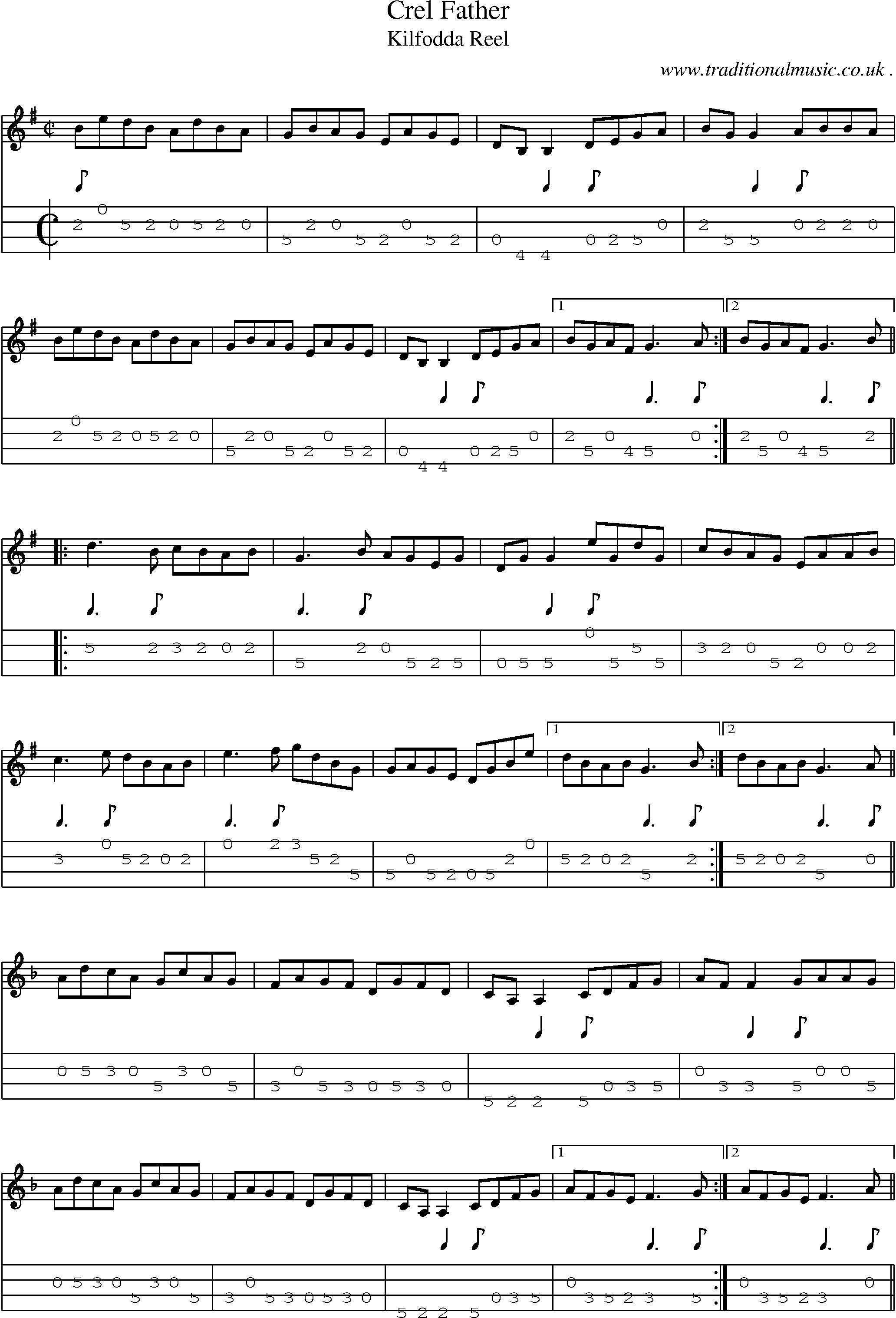 Sheet-Music and Mandolin Tabs for Crel Father