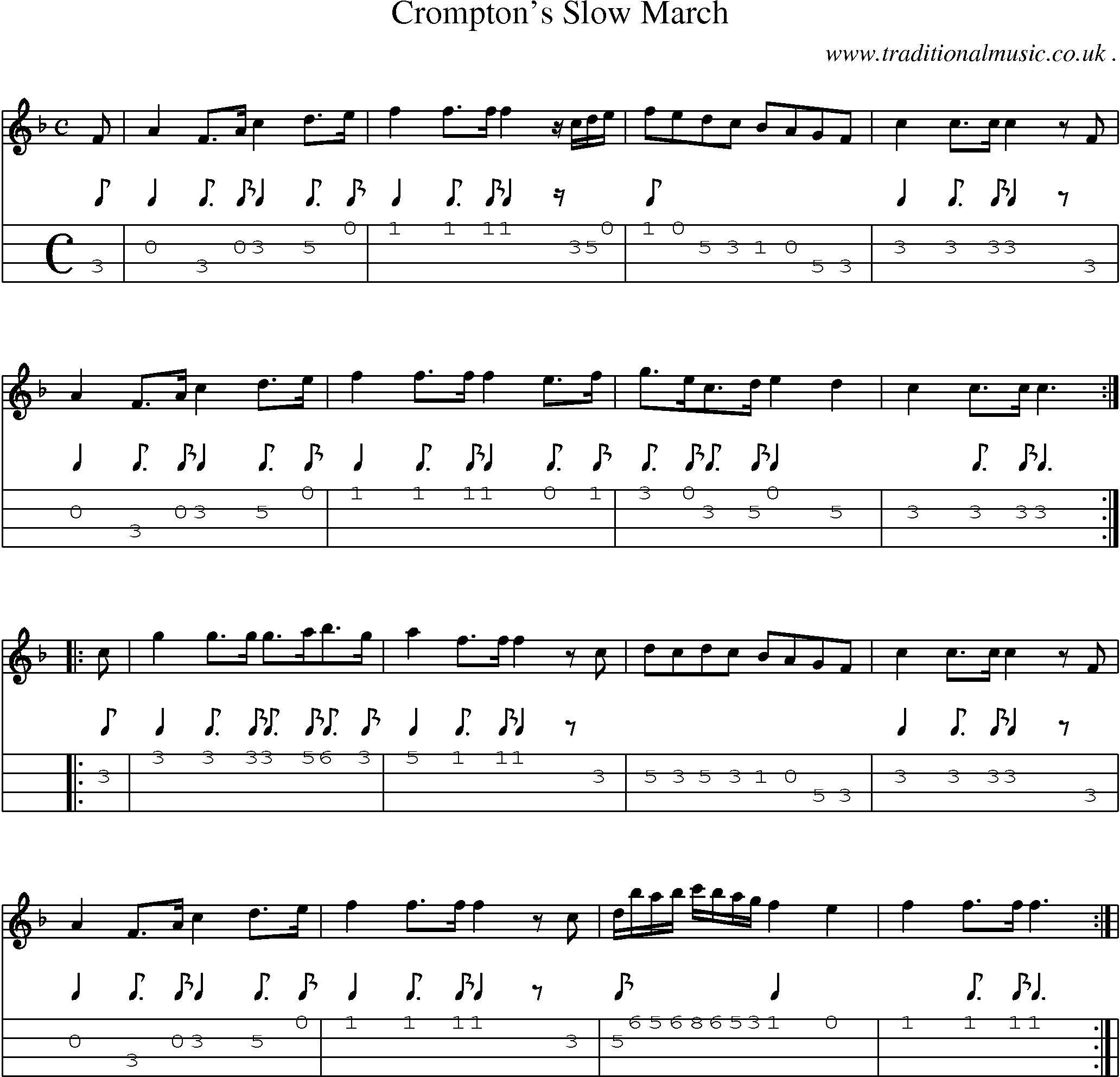 Sheet-Music and Mandolin Tabs for Cromptons Slow March