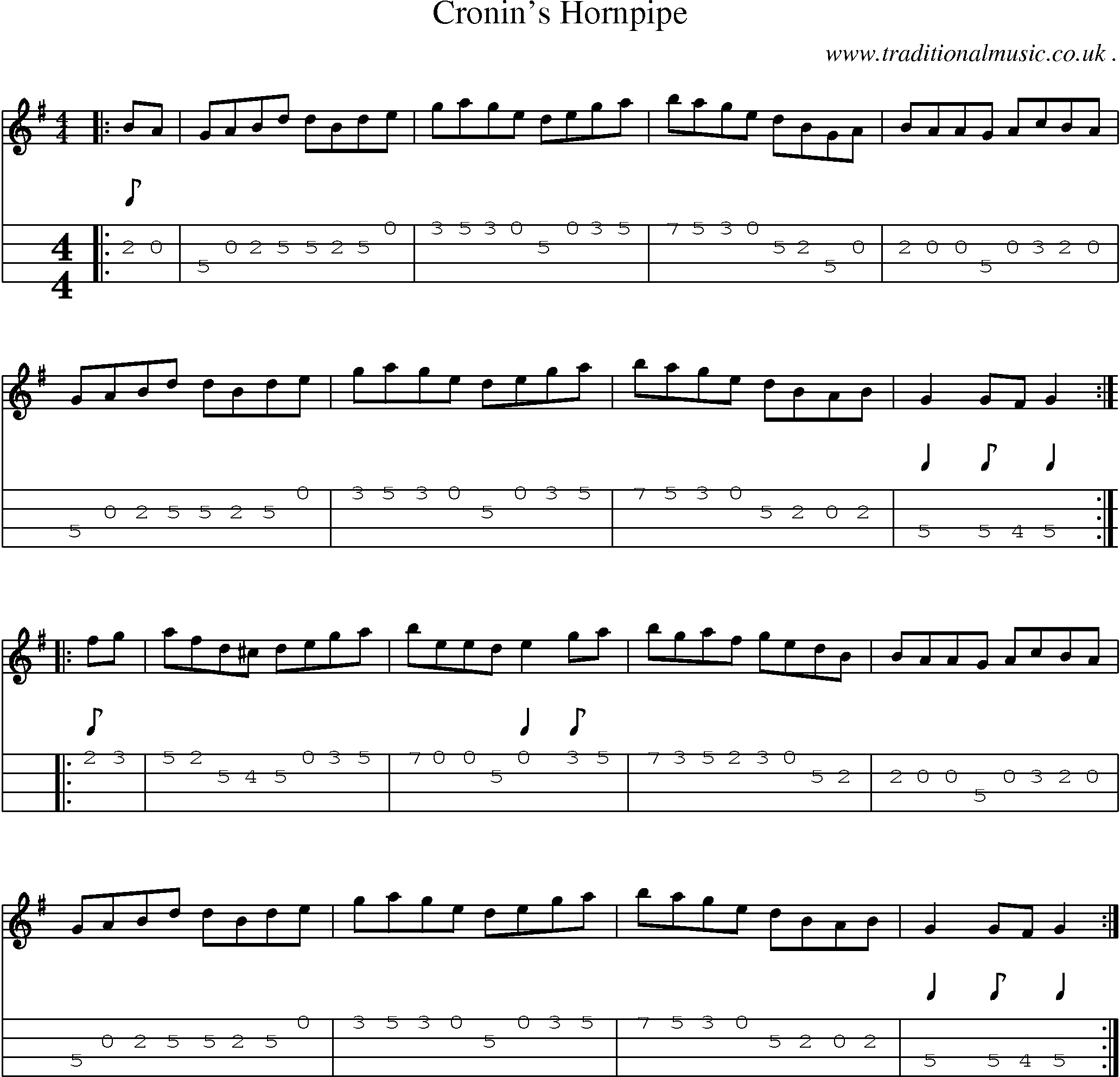 Sheet-Music and Mandolin Tabs for Cronins Hornpipe