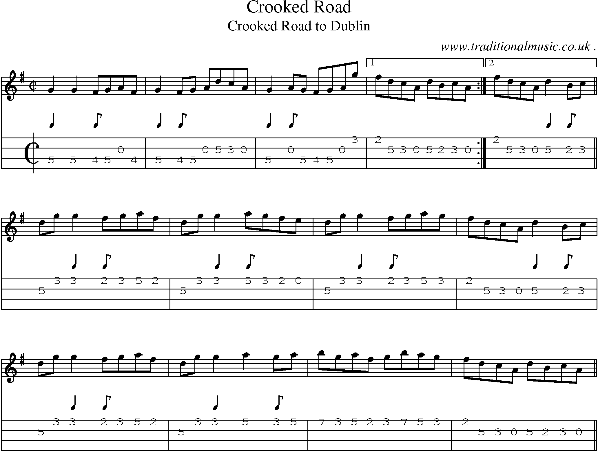 Sheet-Music and Mandolin Tabs for Crooked Road