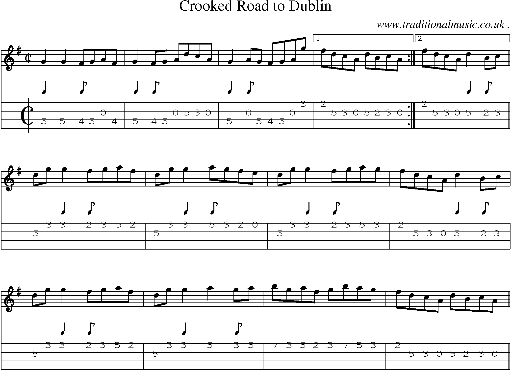 Sheet-Music and Mandolin Tabs for Crooked Road To Dublin