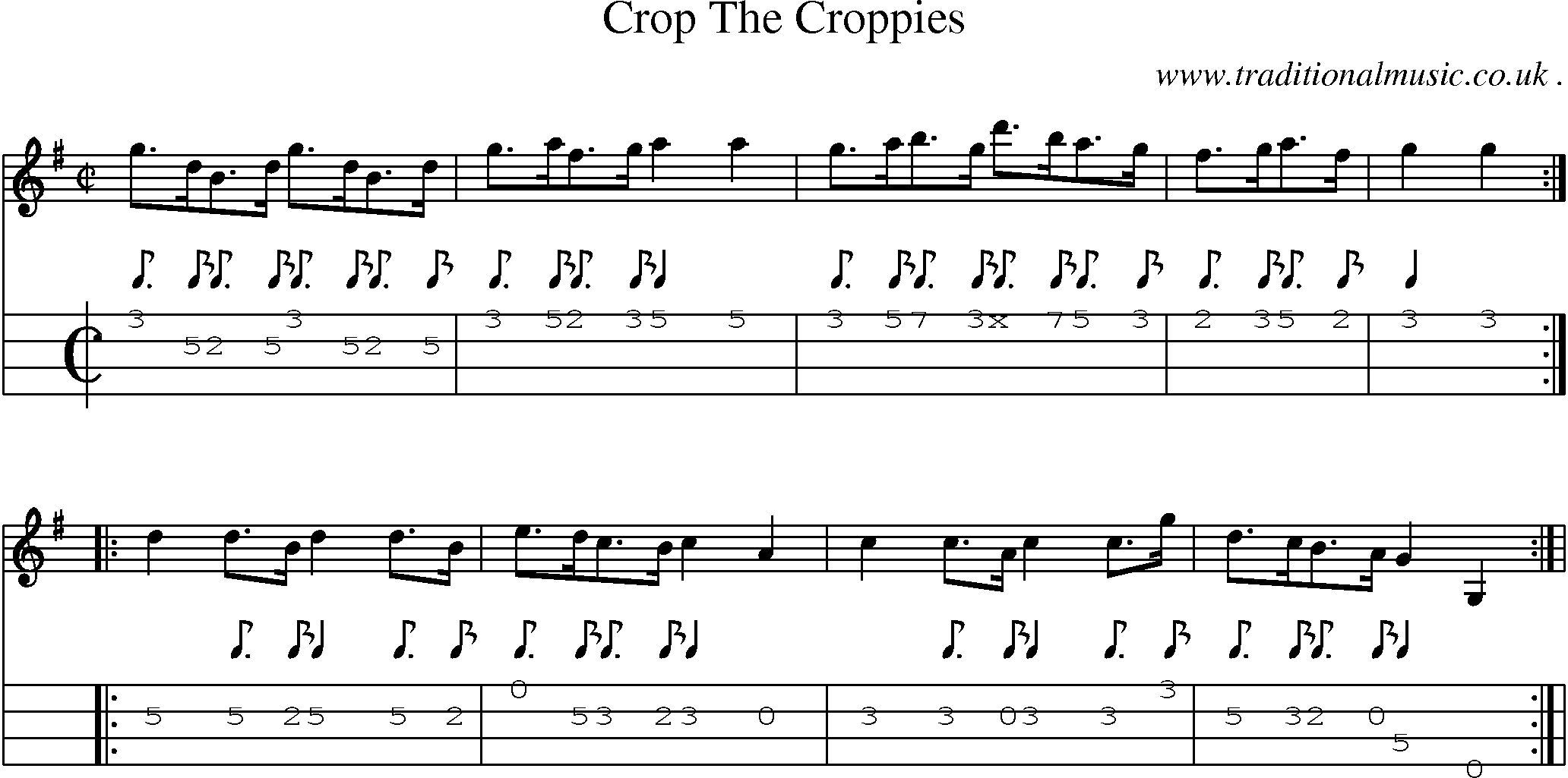 Sheet-Music and Mandolin Tabs for Crop The Croppies