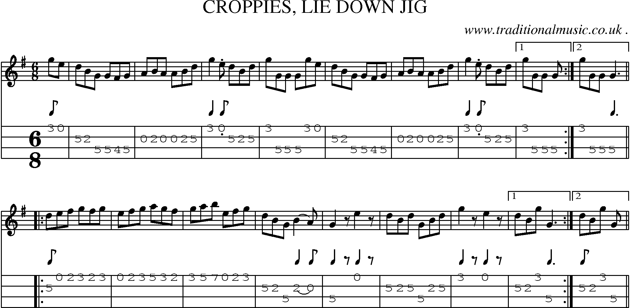 Sheet-Music and Mandolin Tabs for Croppies Lie Down Jig