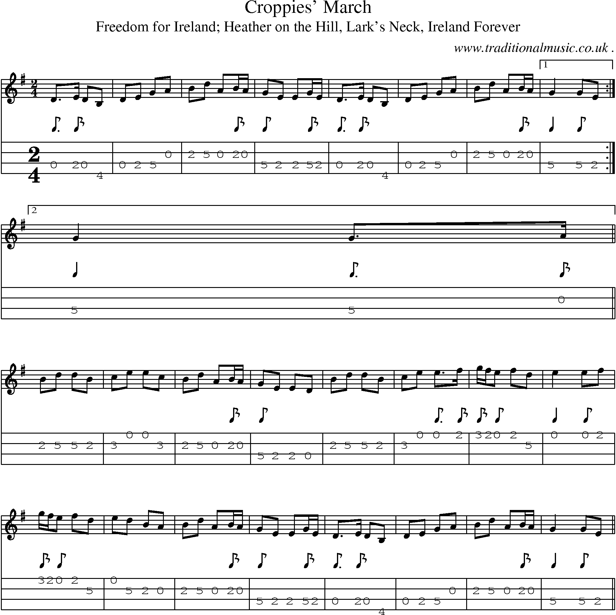 Sheet-Music and Mandolin Tabs for Croppies March